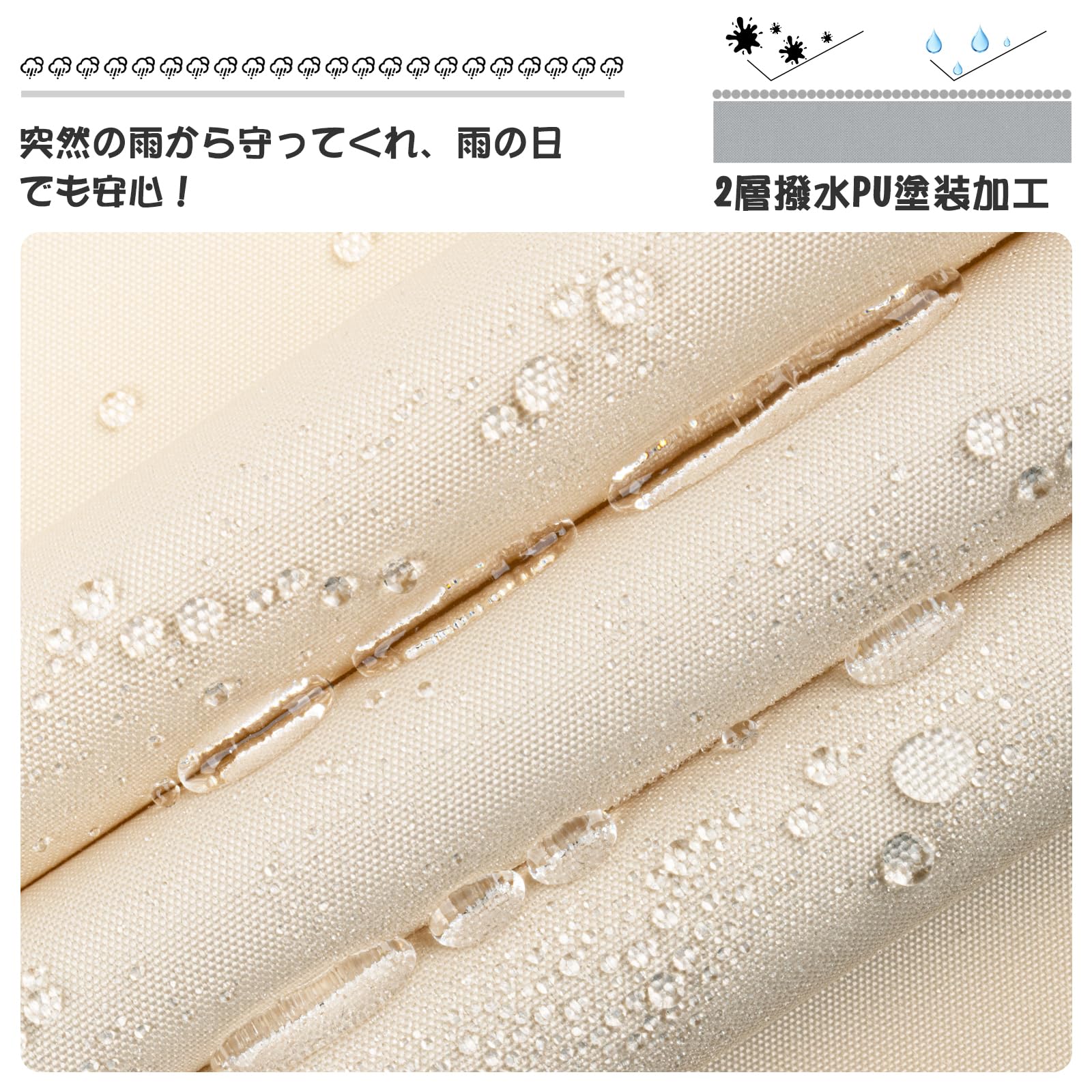 Amazon.co.jp: LOVE STORY 撥水シェード 1.3x1.3m ベージュ 雨よけ