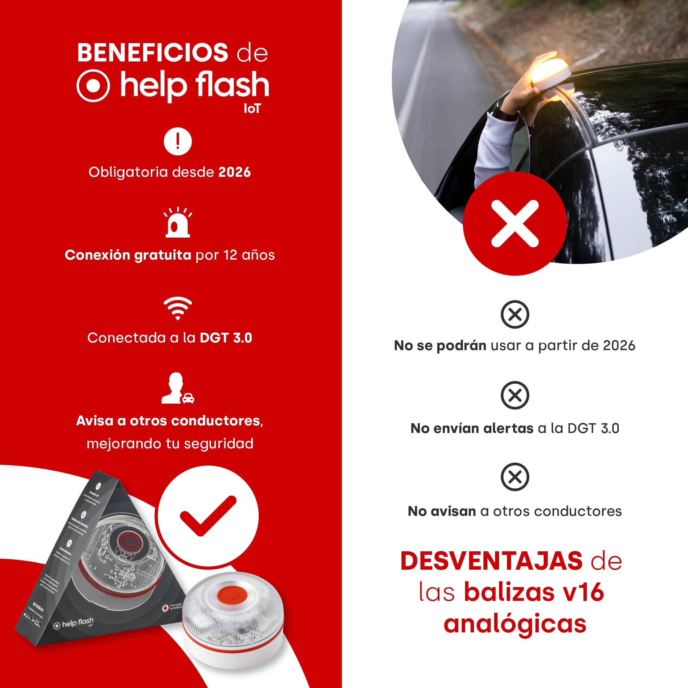 help flash IoT Luz de Emergencia V16 con Geolocalización Pack 2 uds, Exigible a Partir de 2026, Baliza Conectada con DGT 3.0, Señal V-16, para Coches, Aviso Ubicación, con Plan de Datos Incluido
