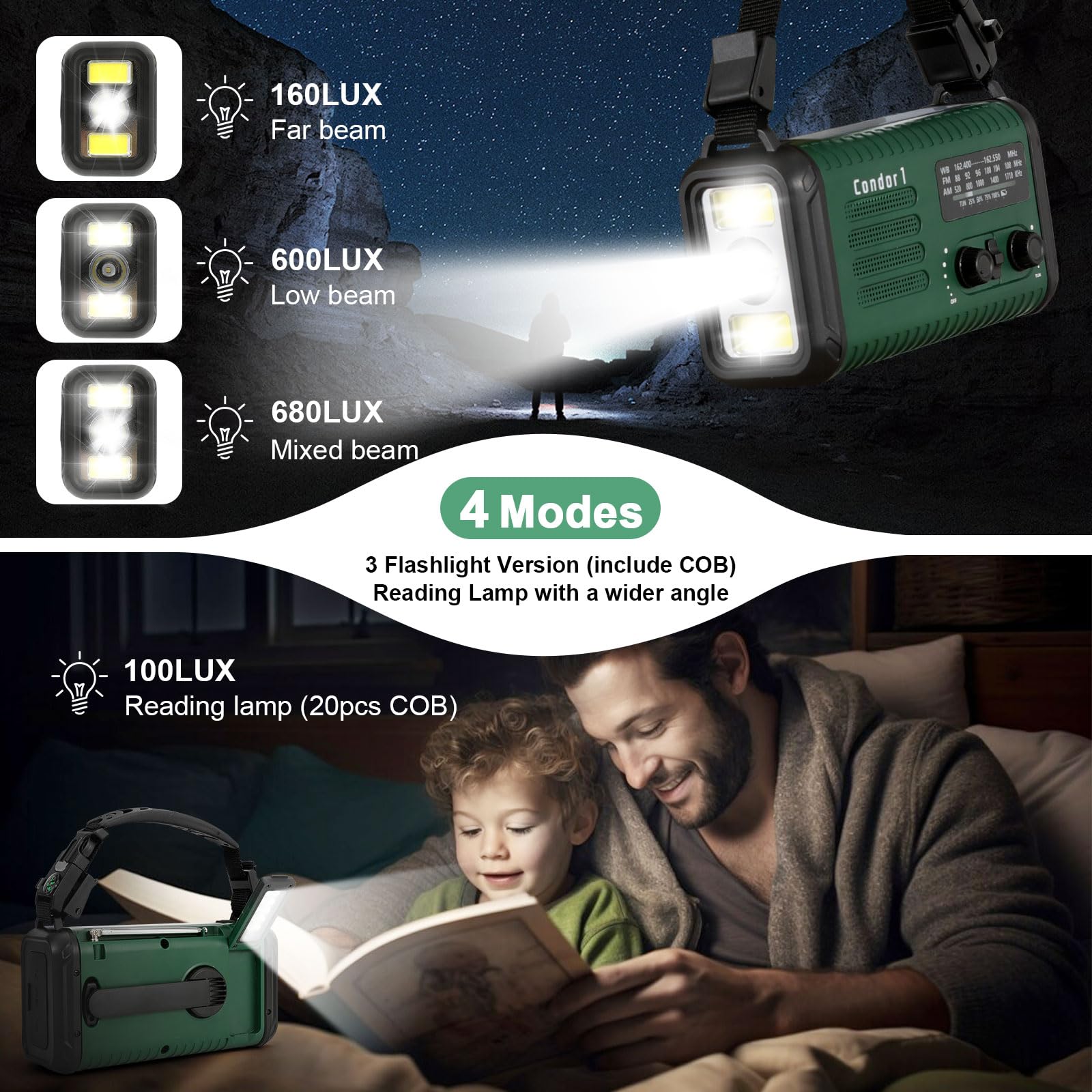 Radio solaire d'urgence 20 000 mAh avec manivelle, radio météo NOAA et chargeur USB – Banque d'alimentation portable, lampe de poche LED, alarme SOS (vert kaki)