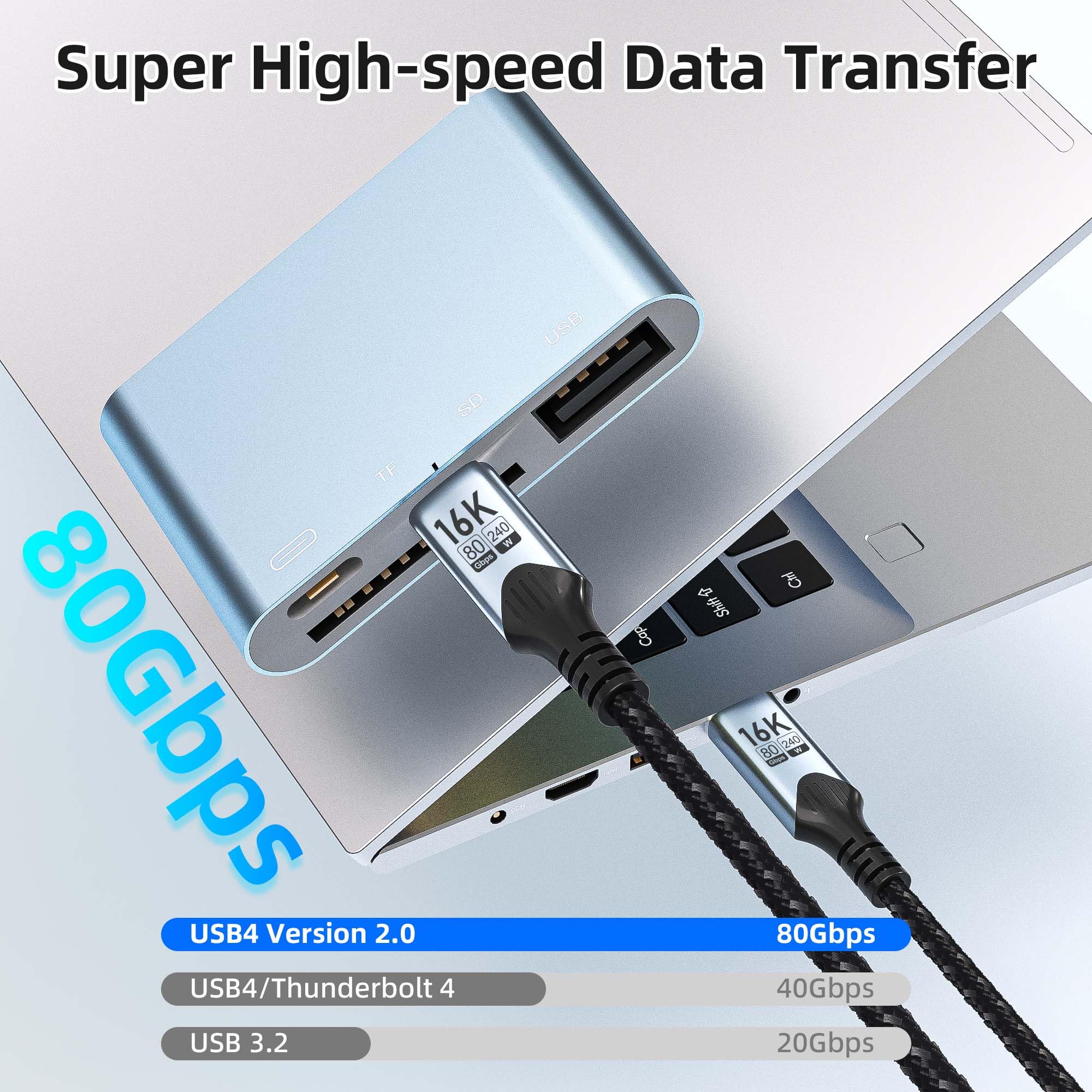 80Gbps cable usb c carga rapida Compatible Thunderbolt 5, Cable de Datos USB 5, 16K/8K/4K video,240 W cable usb tipo c Compatible Thunderbolt 4/3, cable usb-c 2 M