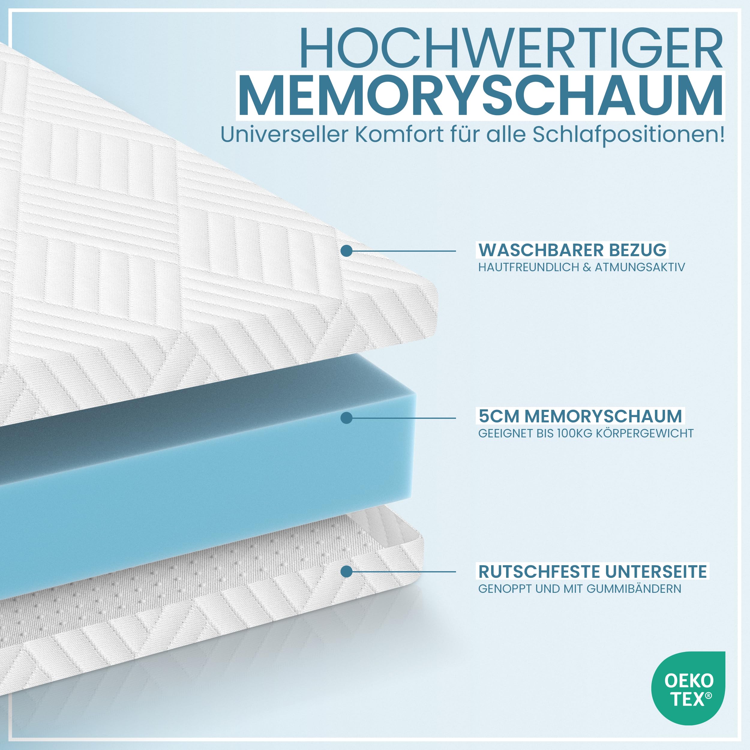 Hochwertiger Topper 100x200cm 5cm hoch - Matratzentopper mit weicher, kühlender Gel-Memoryschicht bis 100 kg - Ökotex 100 Zertifiziert - Bezug atmungsaktiv & waschbar