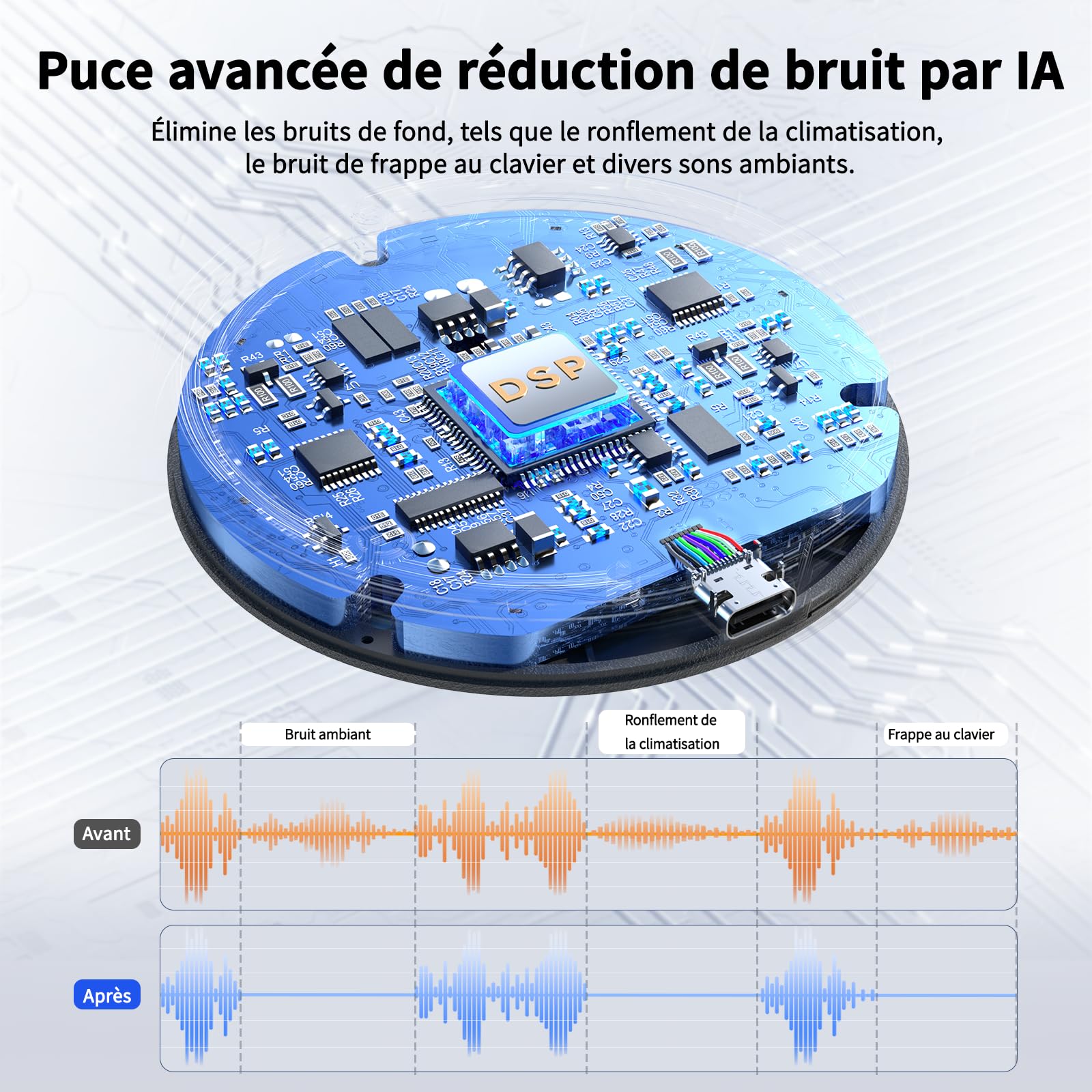 Microphone USB sans haut-parleur, microphone d'ordinateur de bureau, bouton muet avec indicateur LED, réduction du bruit AI, microphone externe omnidirectionnel Plug & Play pour ordinateur portable