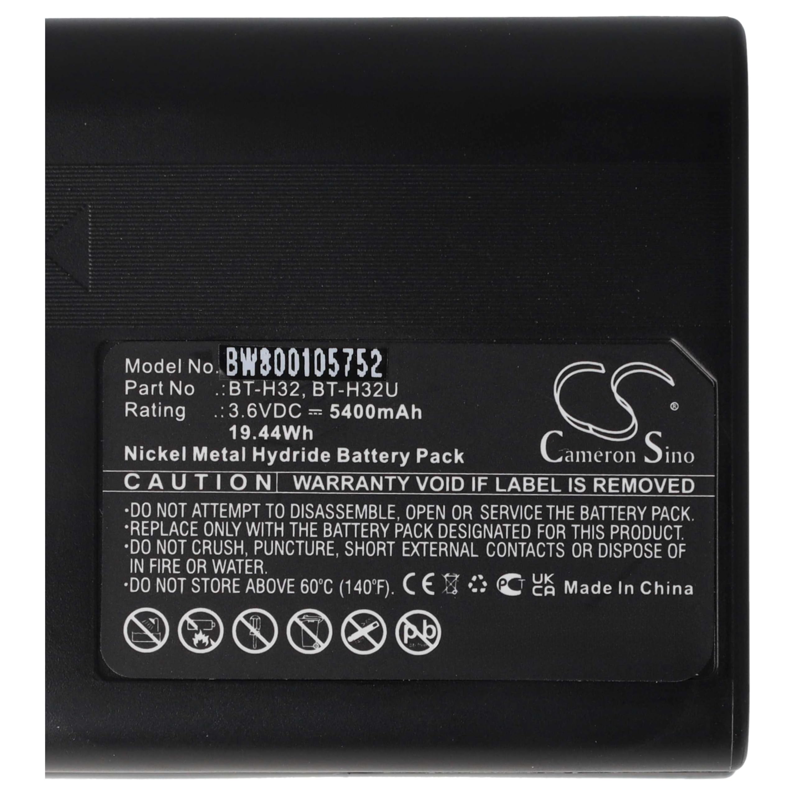 Vhbw batteria compatibile con Zafferano Olivia Pro, Poldina, Poldina