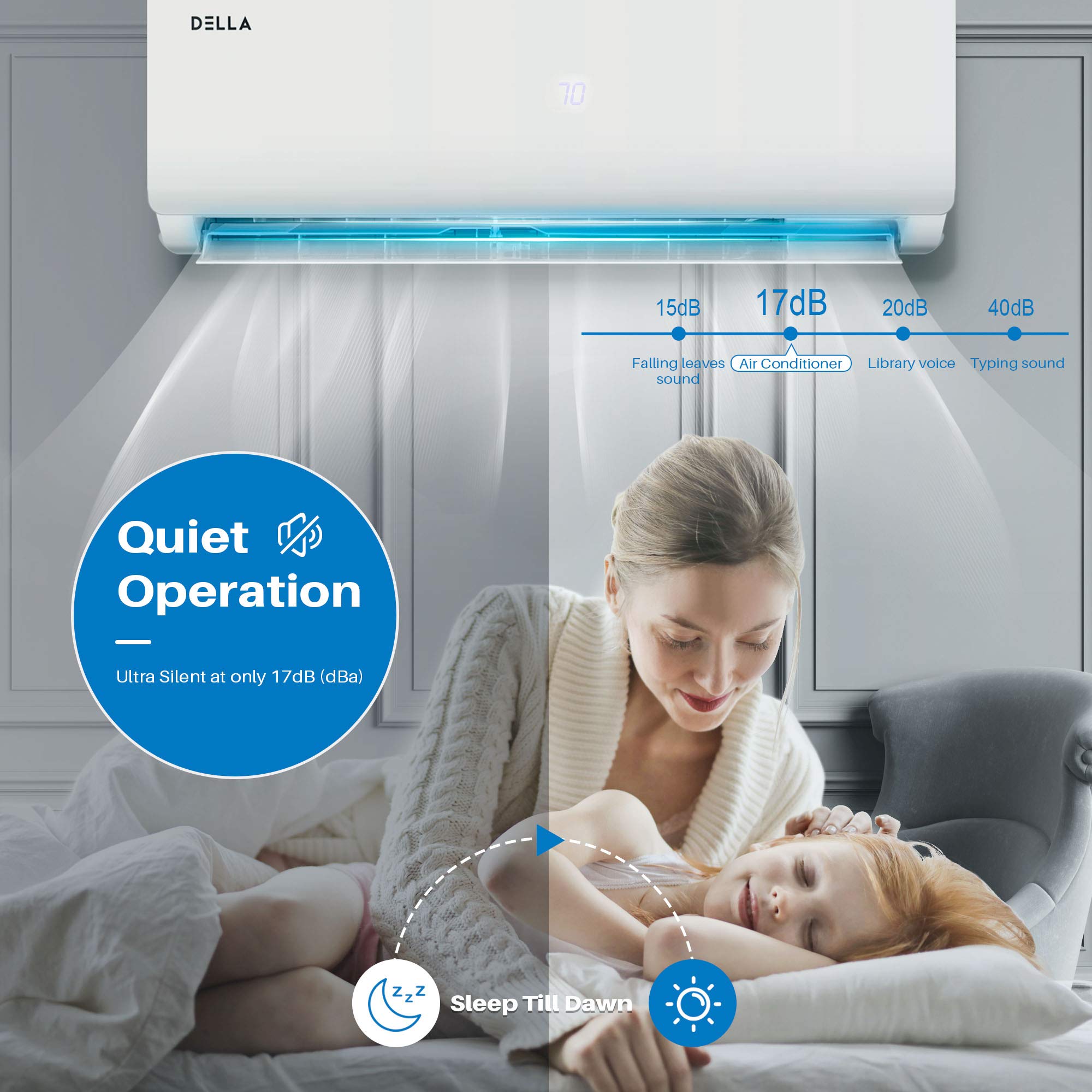 Della 12000 BTU 20 SEER Mini Split Air Conditioner Ductless Inverter System  110V with Heat Pump, WIFI Smart Control, Pre-Charged Condenser and 16.4-FT  Installation Kit AHRI : Amazon.ca: Home