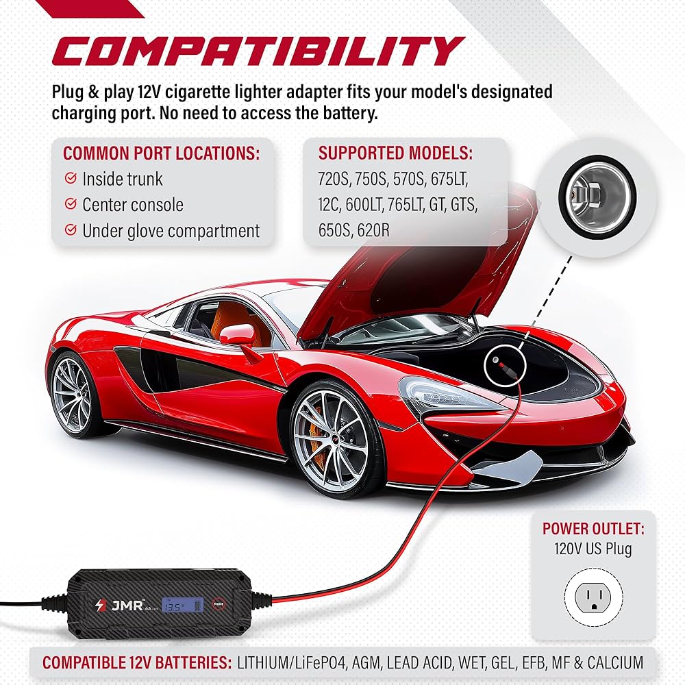 Amazon.com: JMR Lithium Battery Charger for McLaren 720S 750S