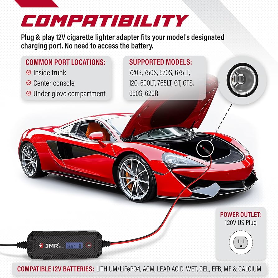 Amazon.com: JMR Lithium Battery Charger for McLaren 720S 750S