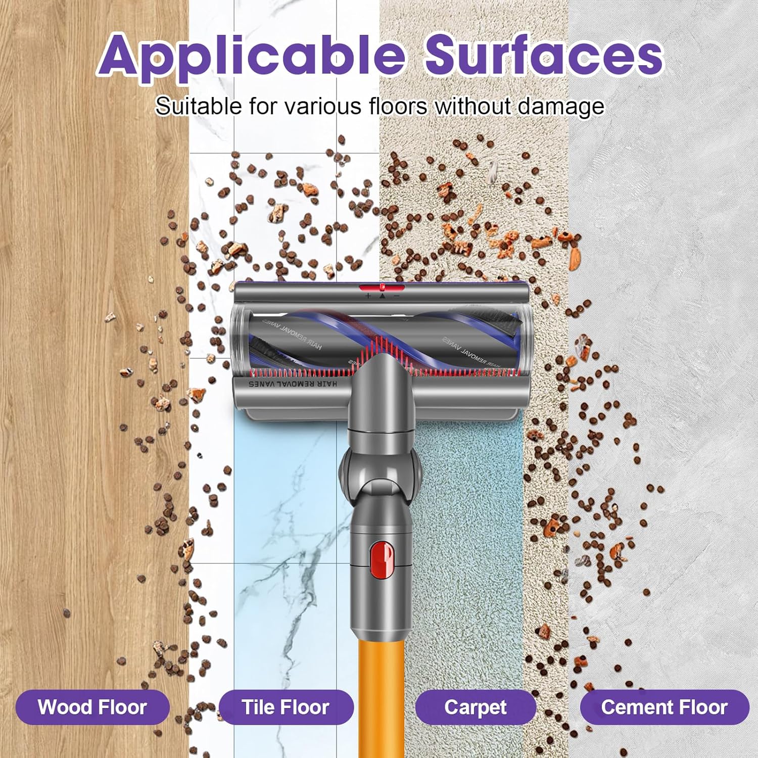 V11 High Torque Brush Head Replacement Compatible with Dyson V7 V8 V10 V11 V15 Vacuum Cleaner, Suction Control Anti-Tangle Deep Clean Vacuum Head Attachment for Carpets & Hard Floor