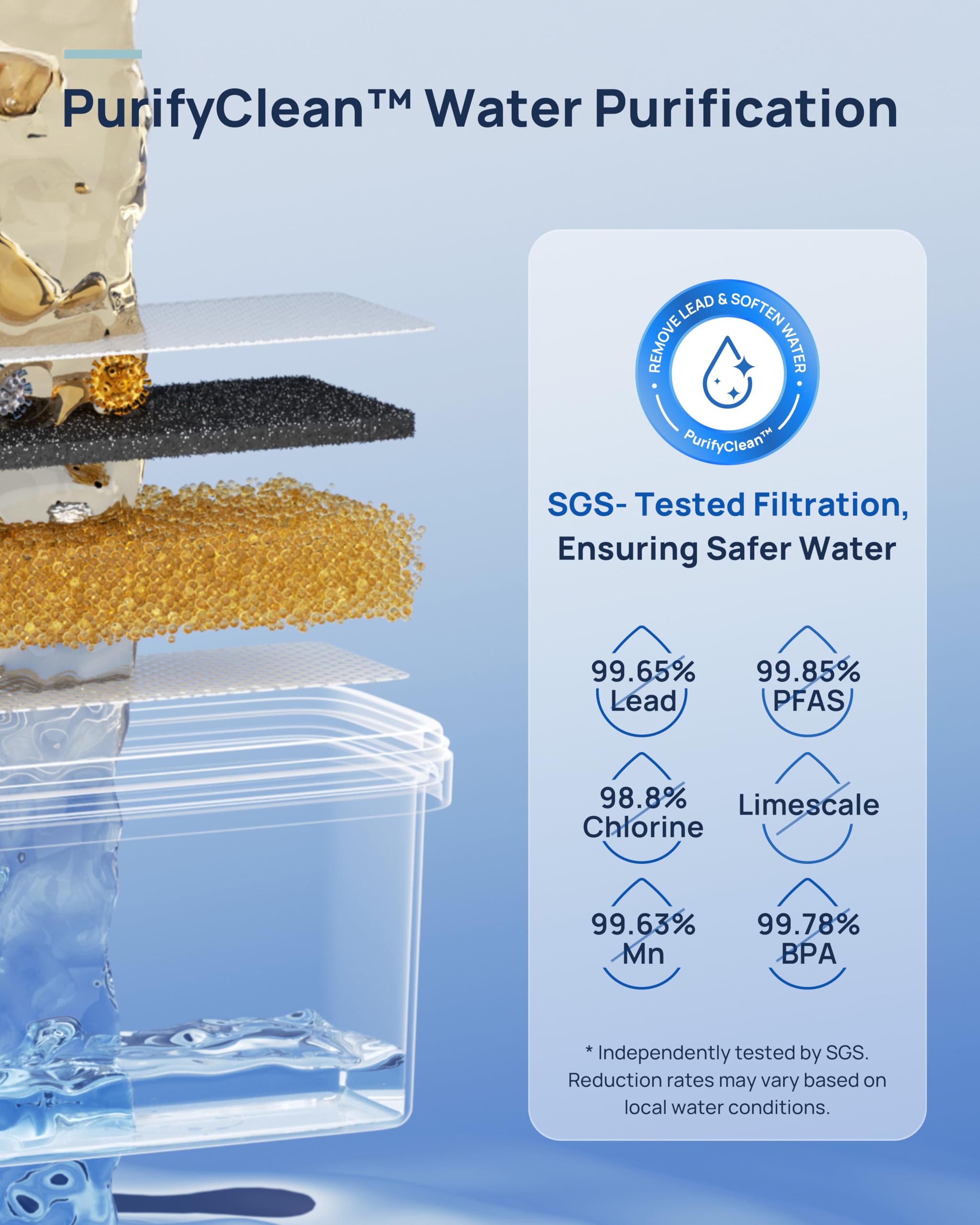 Papablic SafeguardPlus Lave-biberons avec système de purification d'eau, capacité de 8 bouteilles, laveuse de biberon 5 en 1, stérilisateur et sèche-linge pour bouteilles, pièces de pompe, essentiels