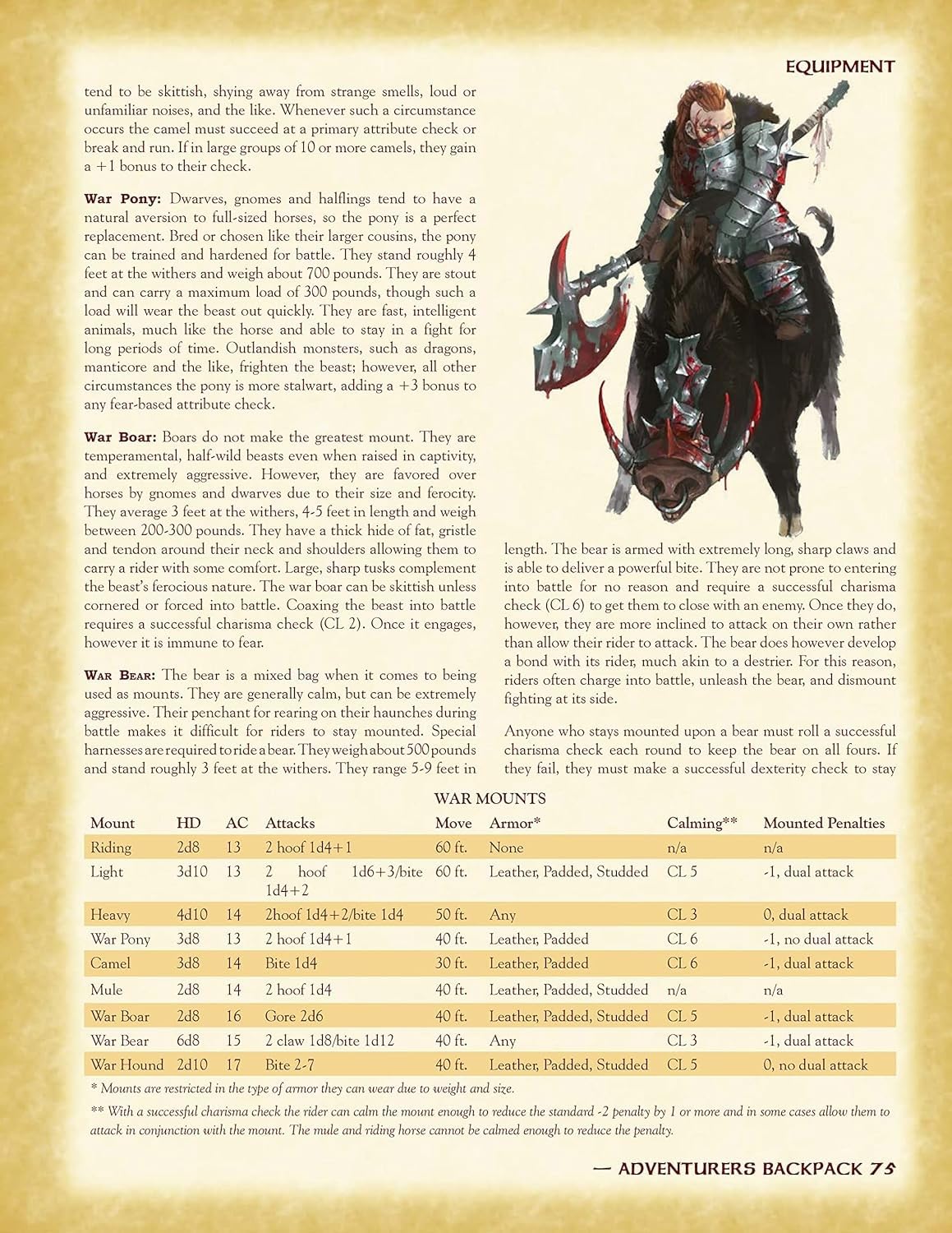 Troll Lord Games Castles & Crusades-Adventurers-Backpack - Image 3