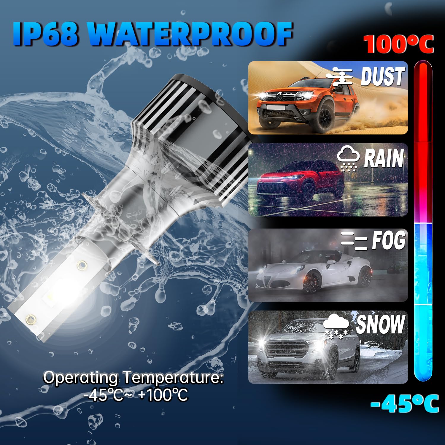 Super Bright LED Light Bulbs For Honda CR-V 2005-2006 – Hi/Lo Beam + Fog Lights, 6500K White, 36000LM