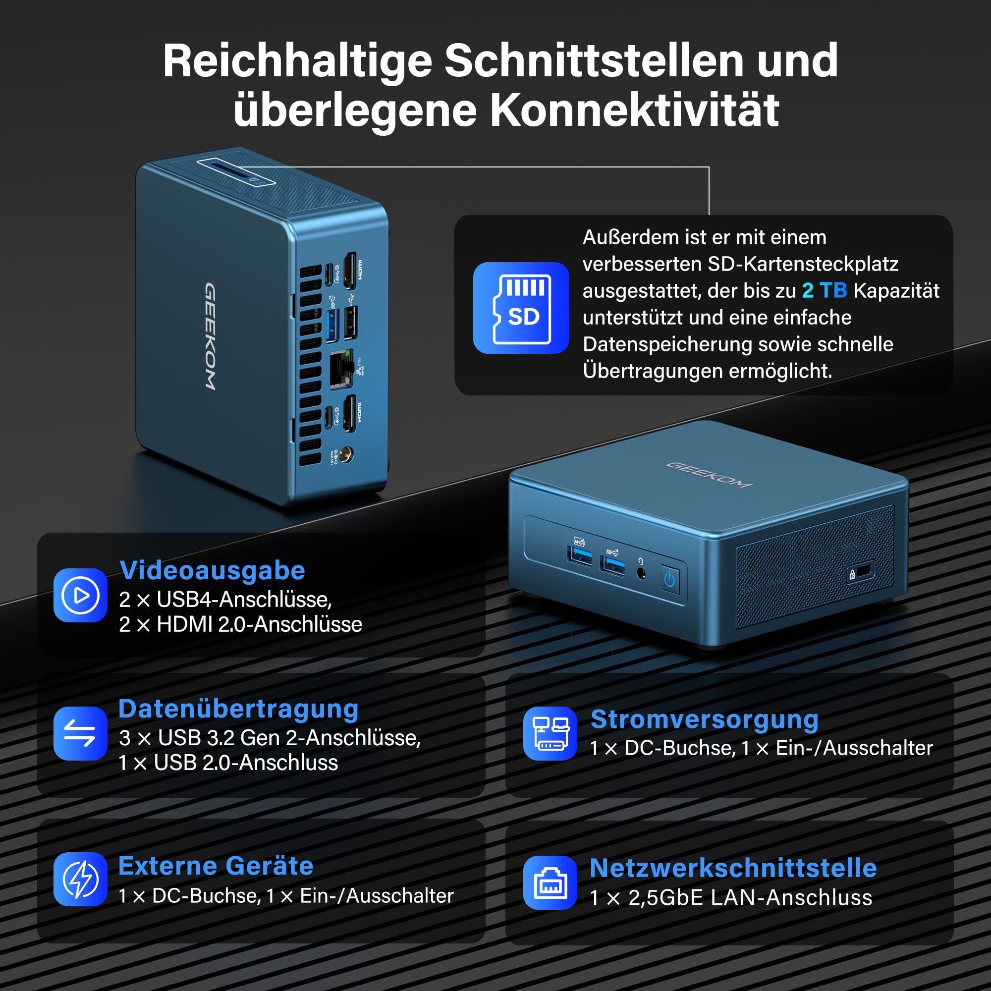 GEEKOM IT12 Mini PC mit Intel i5-12450H, 16GB DDR4 RAM 512GB(Bis zu 4TB) SSD Mini PC Windows 11 Pro mit 2.5G LAN|SD-Kartenleser|Wi-Fi 6E|Bluetooth 5.2|2*USB4 8K Mini Desktop PC für Home&Office&Busiess