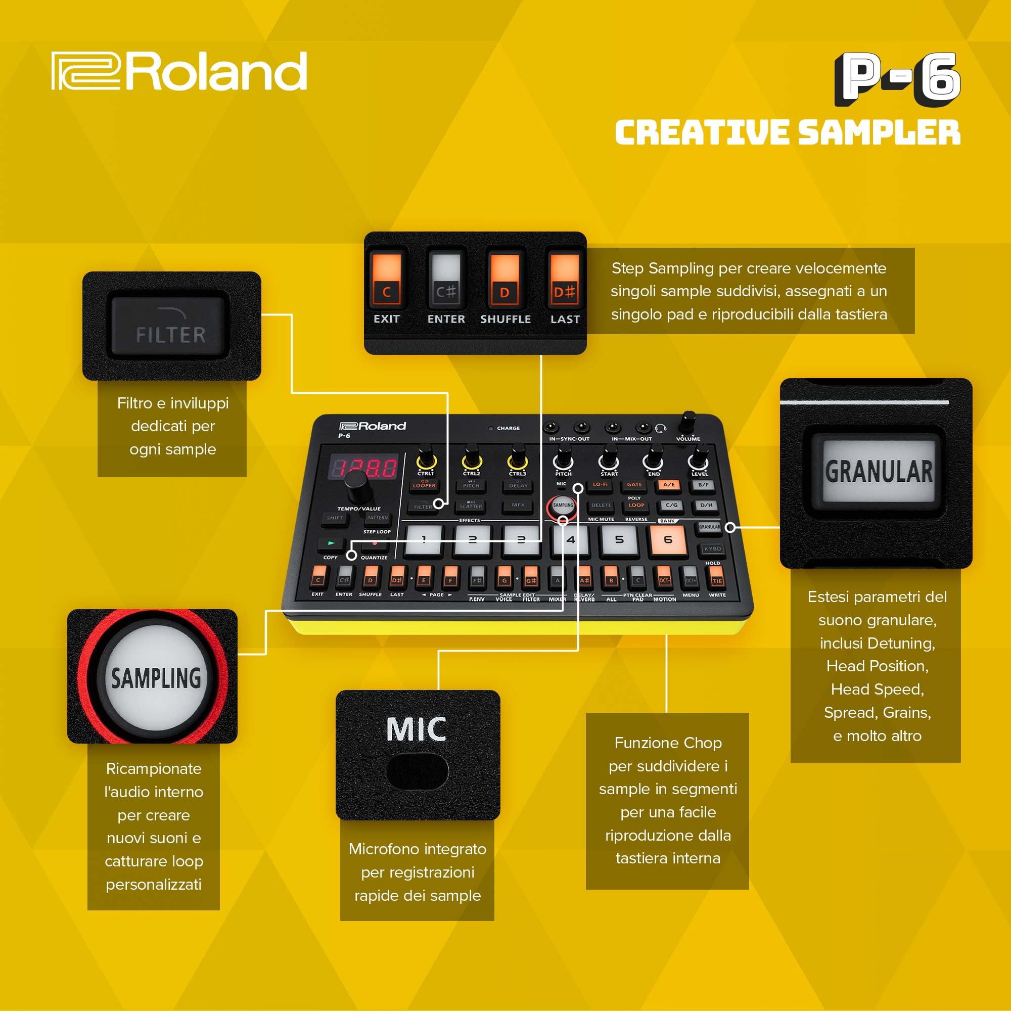 DJ機材 Roland AIRA Compact P-6 CREATIVE SAMPLER f7b05547ab60b9bf4ea4c20699dccc