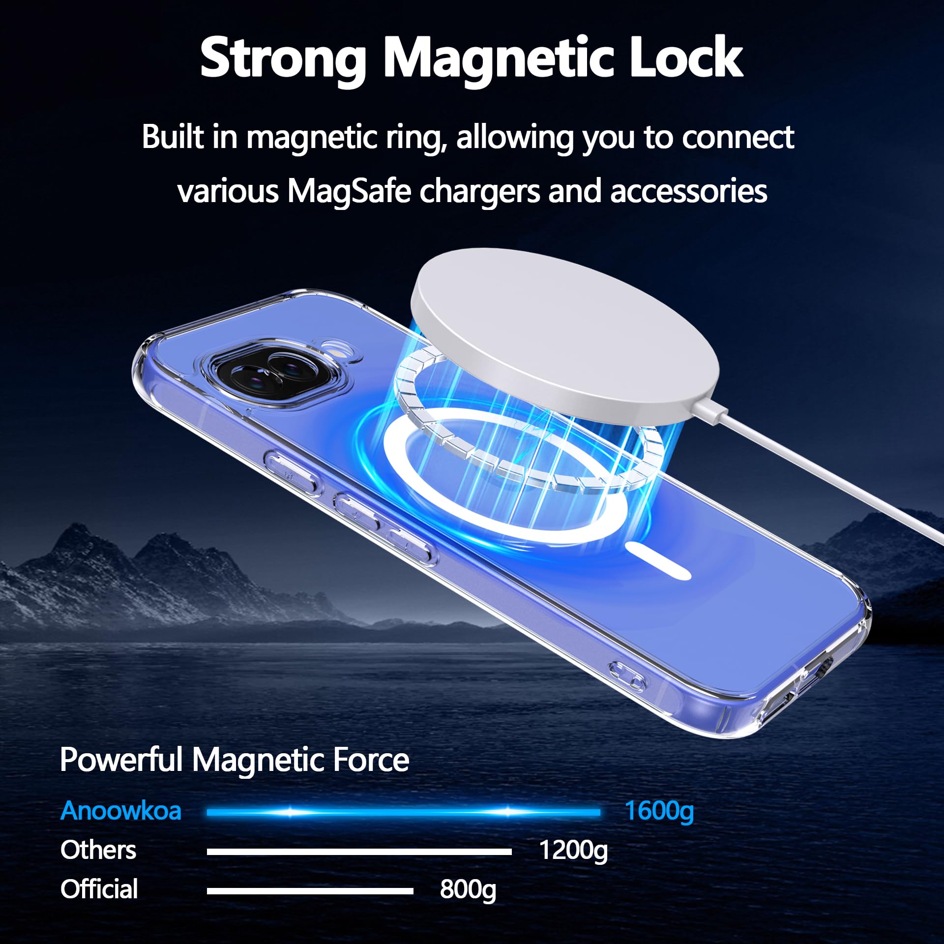 Anoowkoa Etui magnetyczne do Google Pixel 10a i 2 sztuki szkła pancernego, odpowiednie do MagSafe, odporne na żółknięcie, odporne na zarysowania, kompatybilne z Google Pixel 10a (przezroczyste)