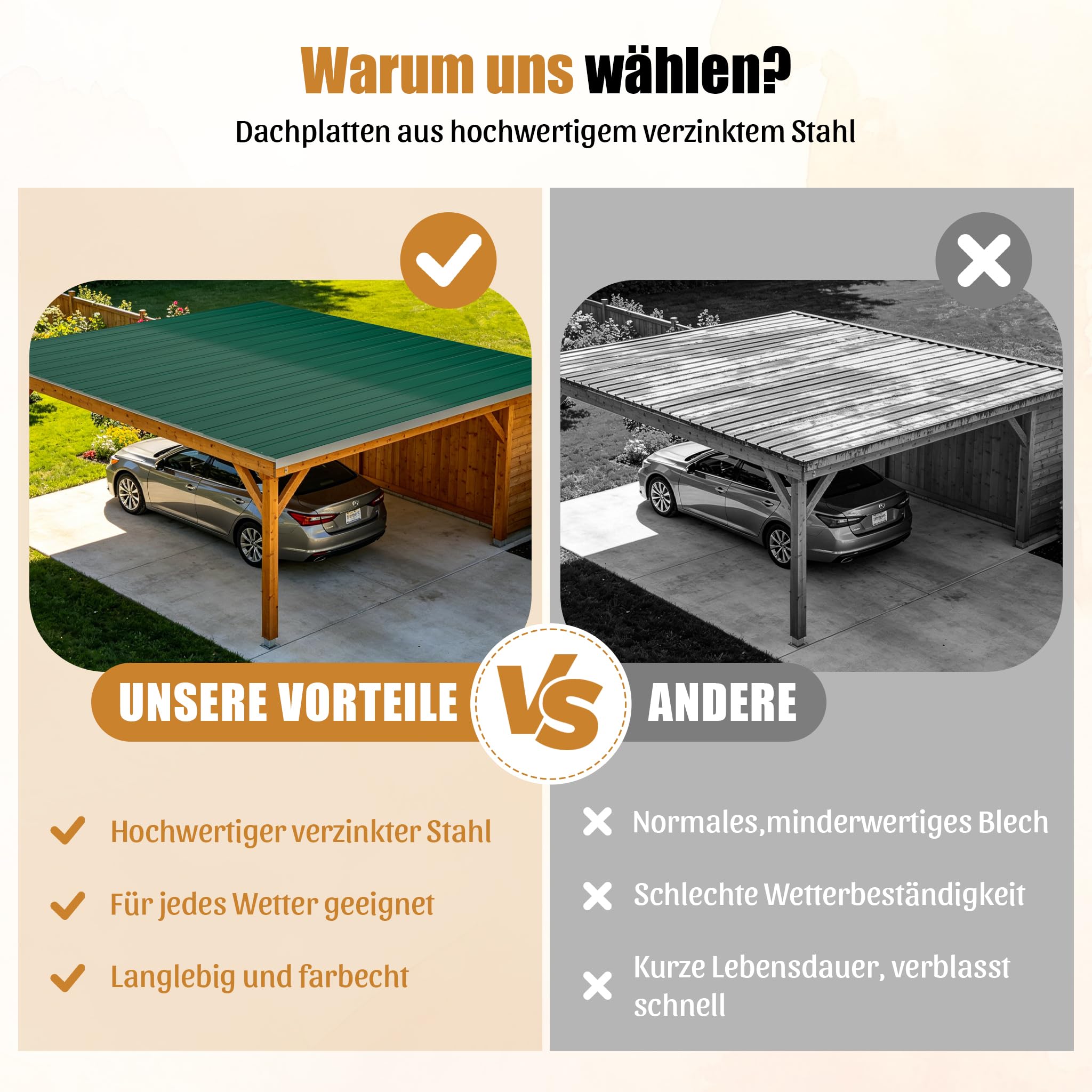 Profilblech Verzinkter Stahl Dachblech Set 12 m² 42,6x108 cm 0,25 mm Grün UV-beständig Winterfest