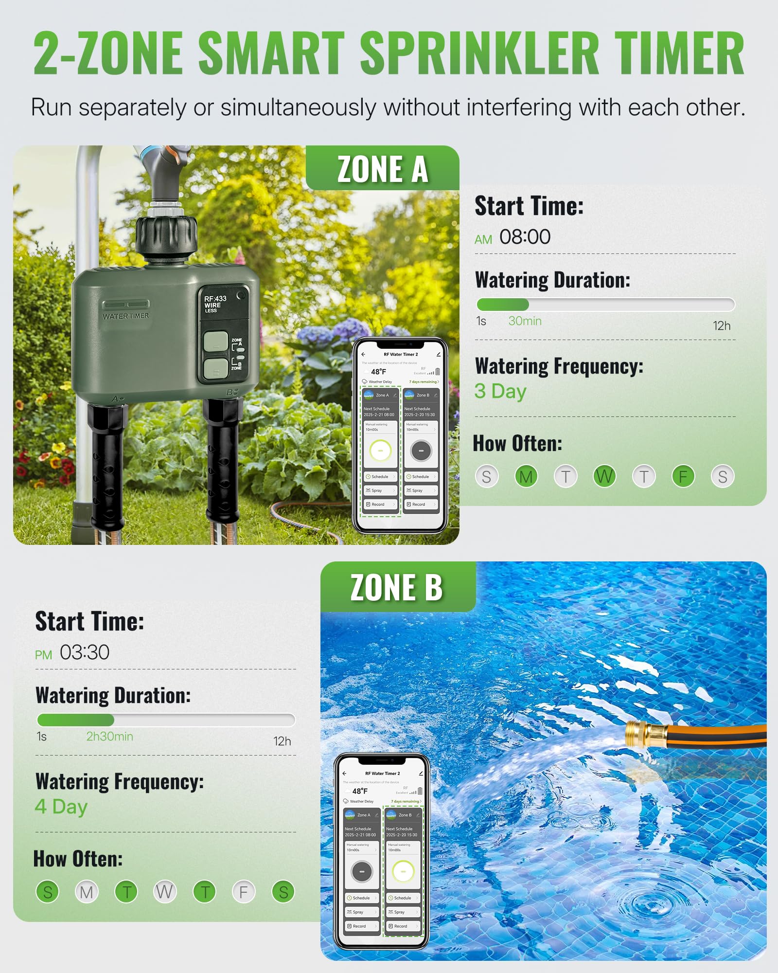 Timer per irrigazione D32WT06