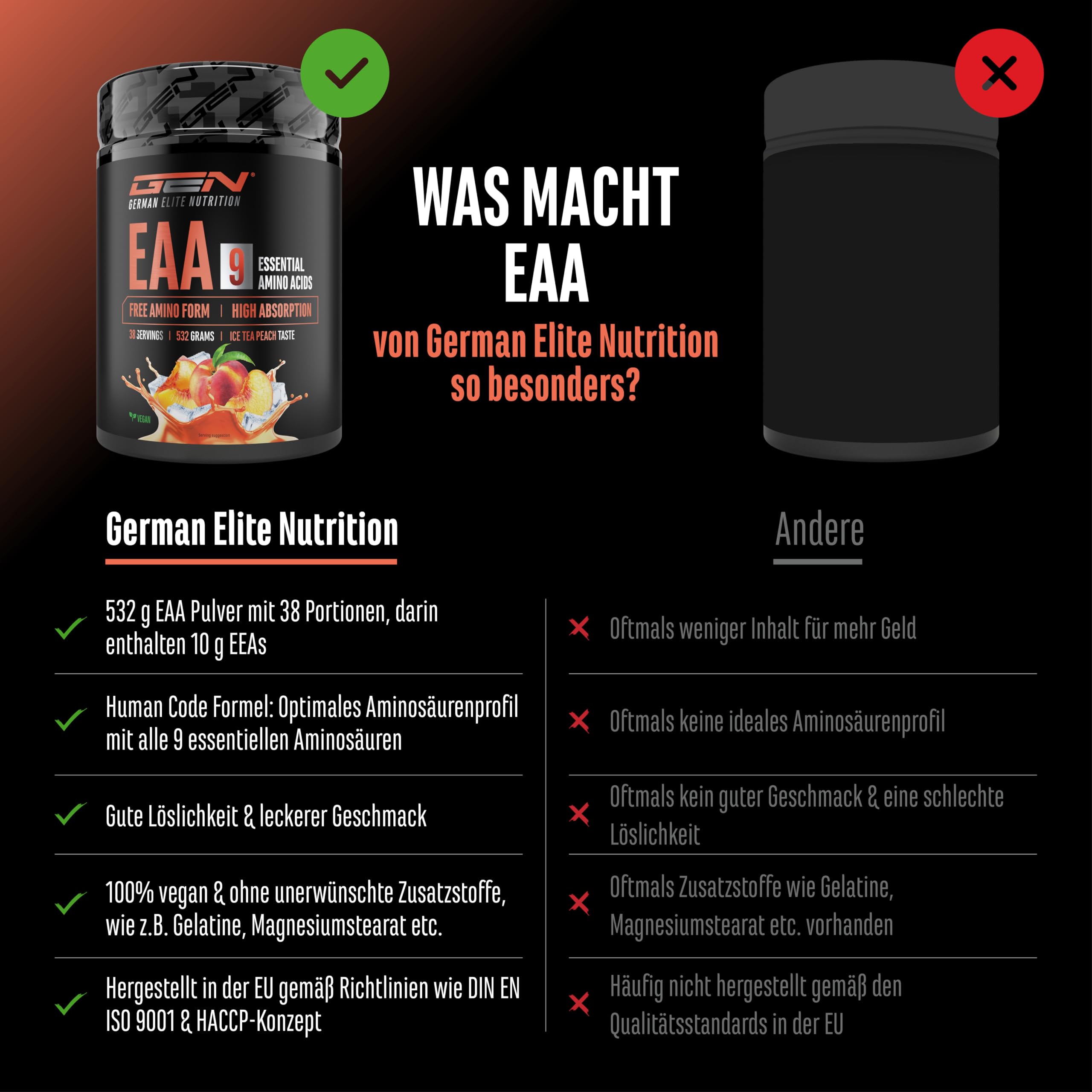 GEN GERMAN ELITE NUTRITION EAA Pulver - 532 g - 9 essentielle Aminosäuren | Ice Tea Peach, Human Code Formel, inkl. Histidin & BCAA, 10 g EAA pro Portion