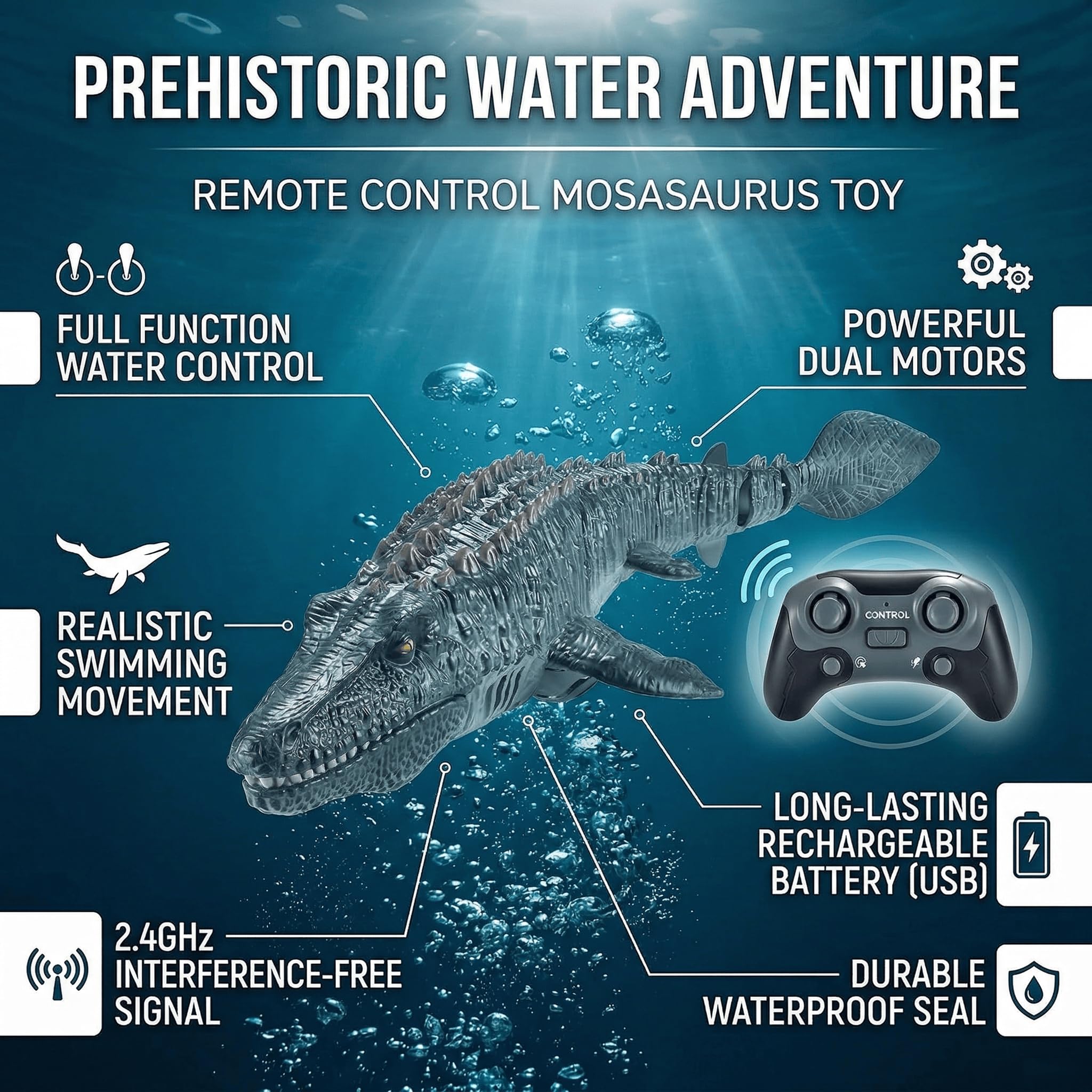 Funmo Bateau Télécommandé Mosasaure 2,4 GHz, Jouet Aquatique Électrique Dinosaure avec Lumière LED et Recharge USB, Cadeau pour Garçons et Filles à Partir de 8 Ans (A)