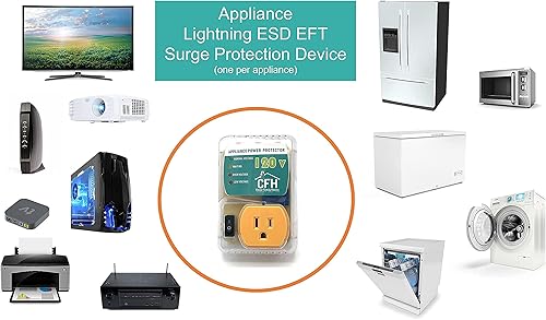 Miniatura 4 de Protector de sobretensiones para electrodomésticos de alta resistencia de 20 amperios y 2400 W, enchufe de circuito inteligente con cable de