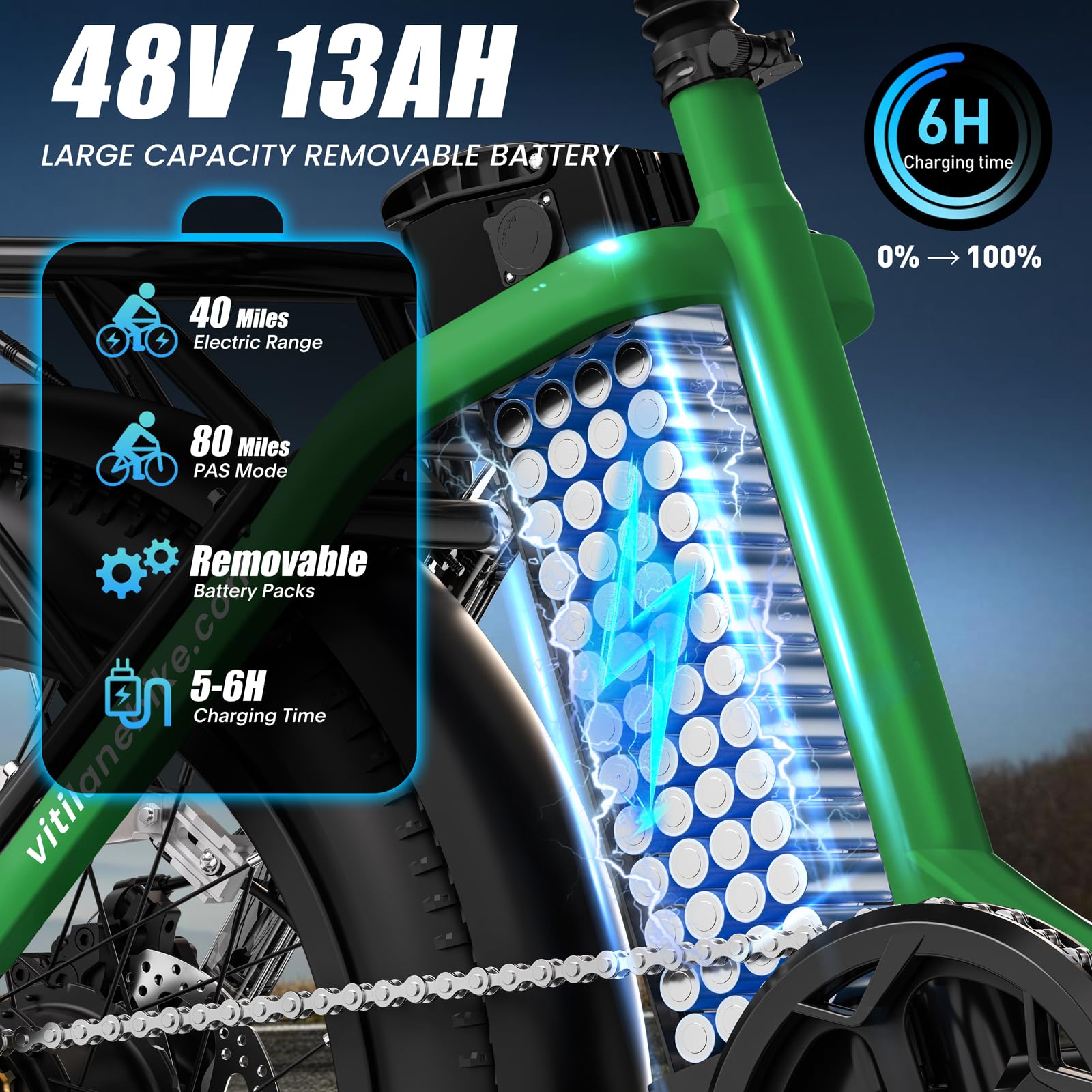 U3 Bici Elettrica Pieghevole Adulti, Bicicletta Elettrica con 48V 13Ah Batteria, 20"*3,0" Fat Tire Ebike, 7 Velocità, Autonomia 40-120 km, Adatto per Gli Spostamenti Urbani Quotidiani