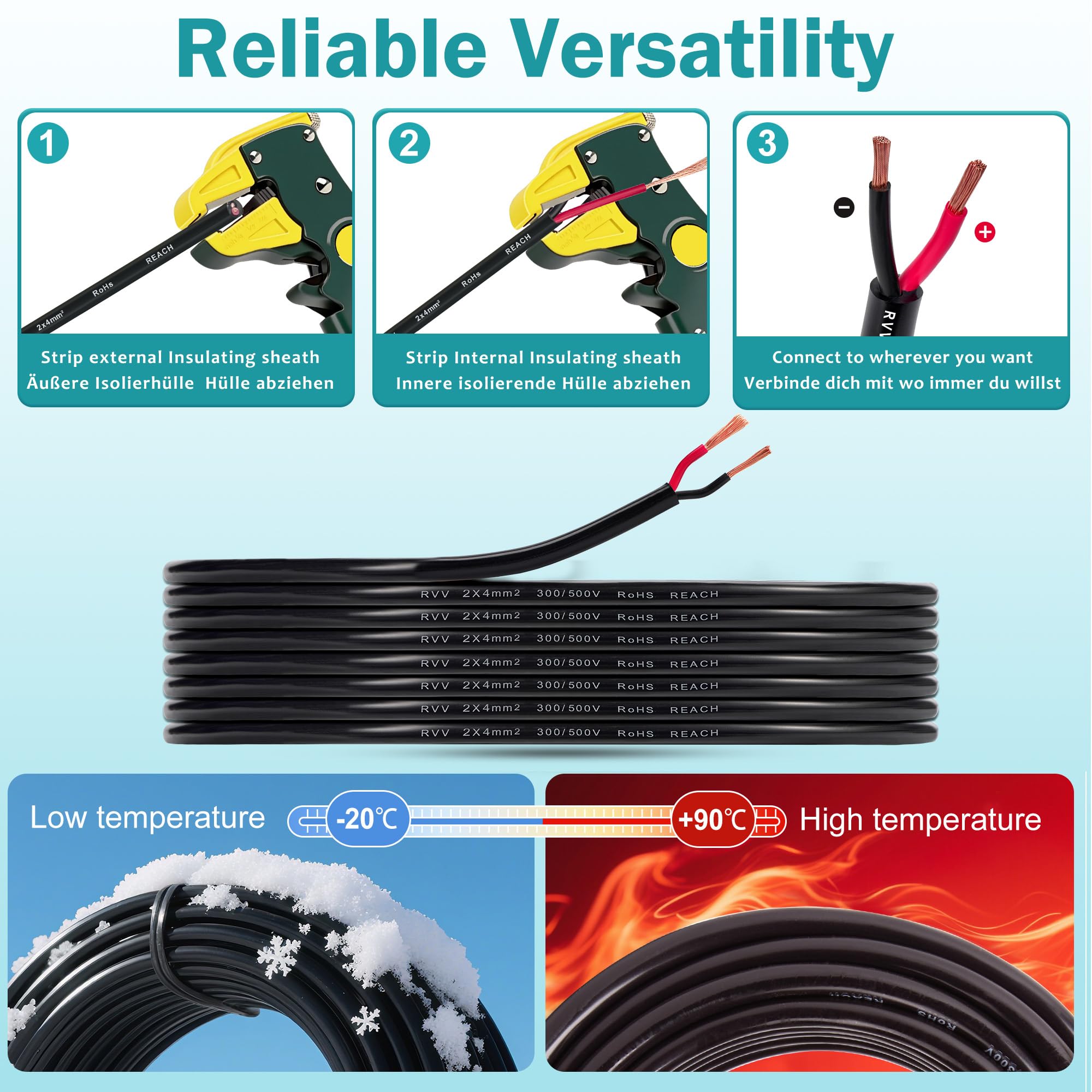 2 polig Rundkabel für Anhänger 2x4,0mm² - 20M Anhänger Verlängerungskabel Kupfer KFZ Elektrokabel 12V/24V - Wasserfest Fahrzeugleitung PVC für RV, LED-Rücklichter, Anhängerbeleuchtung