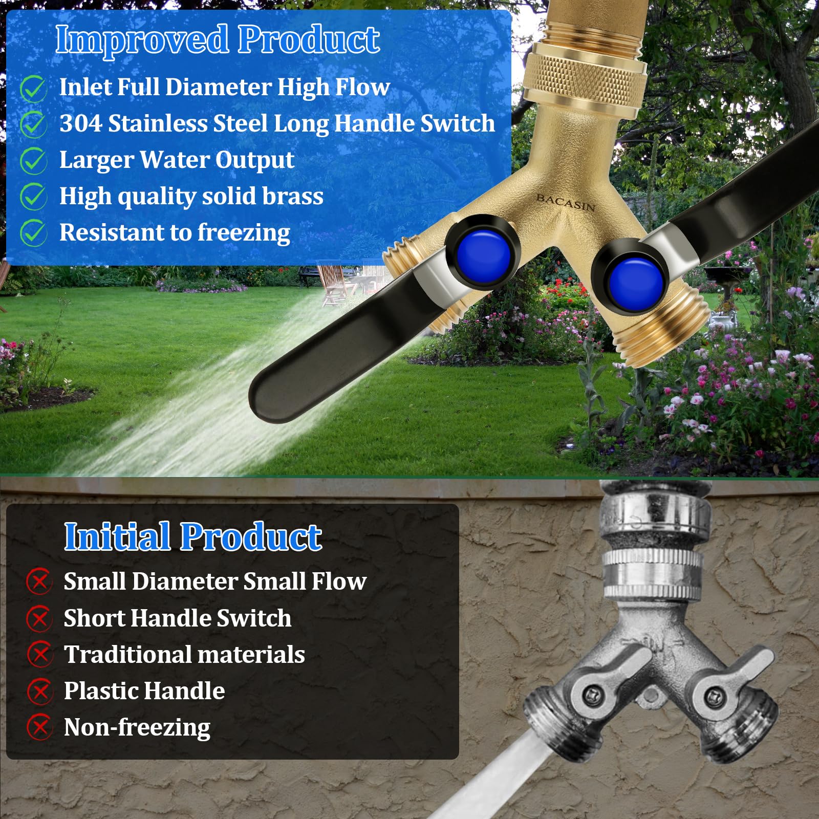 Divisor de manguera de jardín de latón, divisor de manguera con cierre, divisor de manguera de 2 vías resistente, válvula en Y de latón, adaptador de manguera de jardín de agua de 2 vías, rosca GHT de
