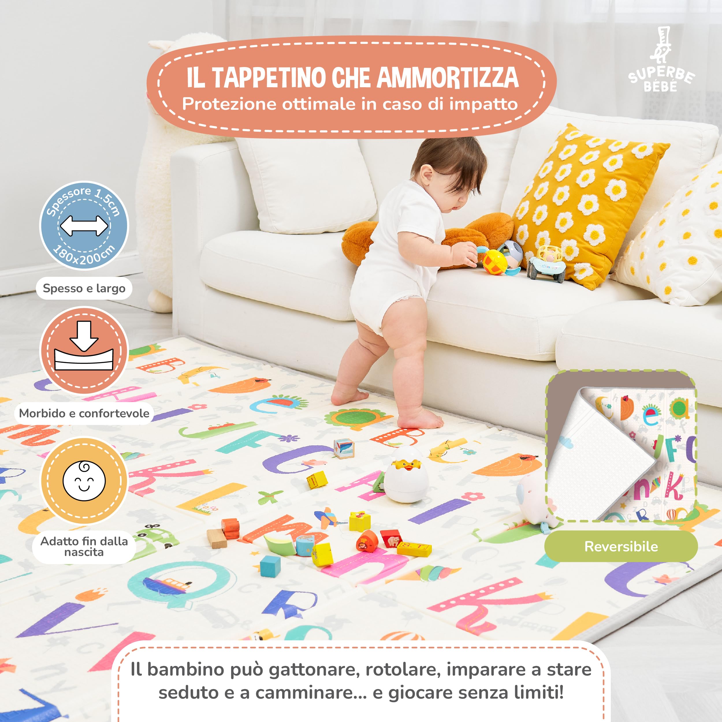 Mat Play Mat Pieghevole 180x200x1.5cm Neonato Montessori Reversibile Impermeabile