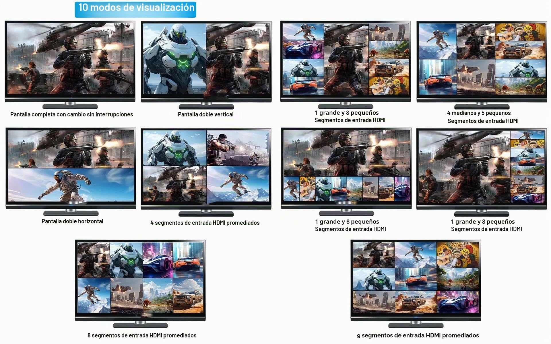 9x1 HDMI Multi-Viewer Conmutador Sin Costuras 4K HDMI 9 Pantalla Tiempo Real Multivisor Divisor Pantalla 9 Un 1 Apagado Adaptador 1x9