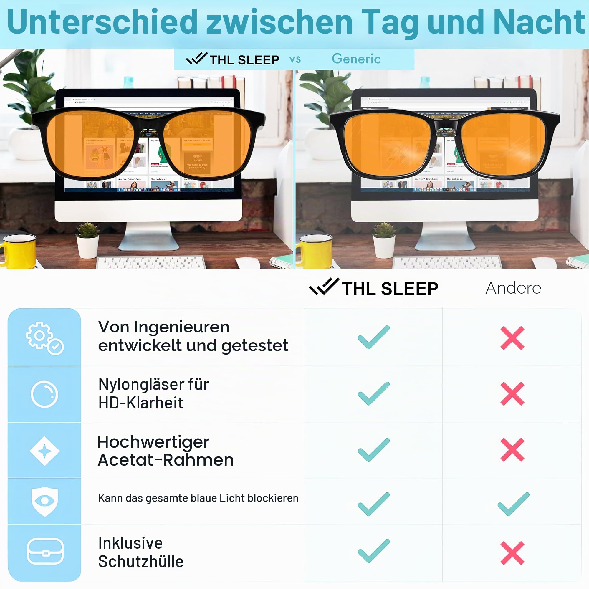 Orange Amber Blue Light Blocking Reading Glasses for Better Sleep - Men Women - Computer Glasses to Block Out Blue Light
