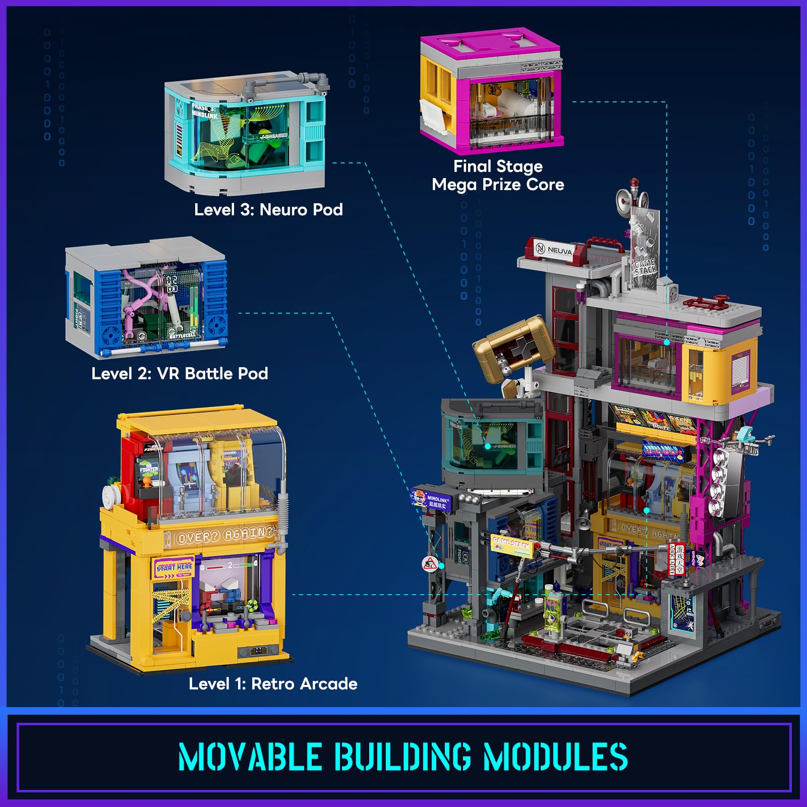 Lumibricks Cyberpunk - Set di 2580 mattoncini modulari con meccanismi rimovibili, idea regalo per adulti e appassionati di fantascienza