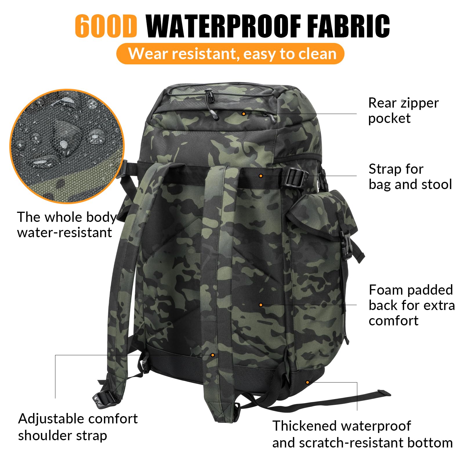 THKFISH Mochila de pesca con silla, camuflaje, Pesca