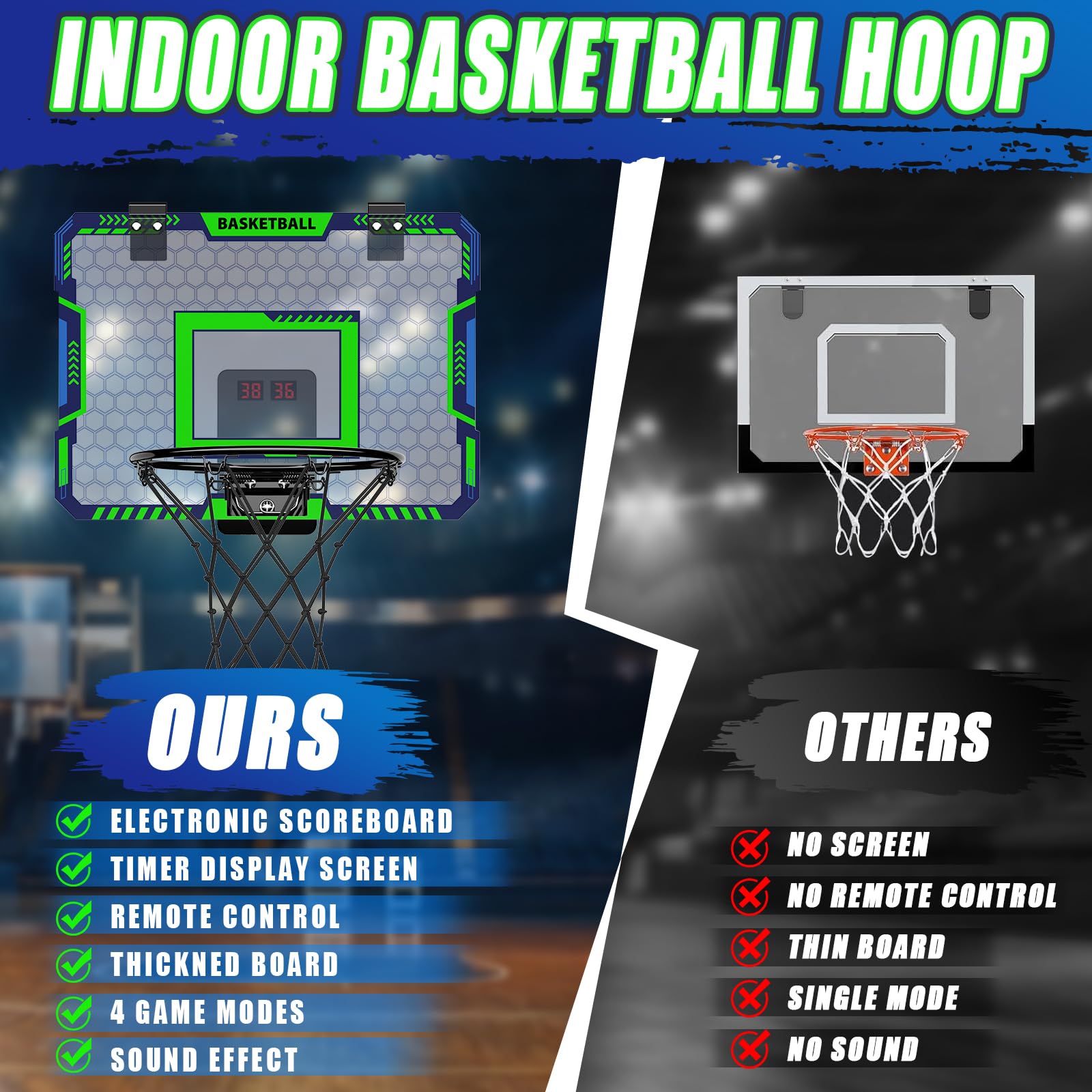Indoor Basketball Hoop for Kids, Over The Door Mini Basketball Hoop with Scoring & Countdown, Remote Control, 3 Balls & Sound Effects, Birthday & Christmasl Toys Gifts for 4-12 Year Old Girls Boys