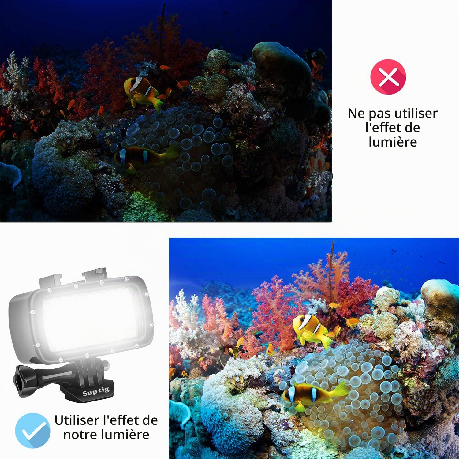 Suptig Lampe vidéo étanche à 30 LED Compatible avec Gopro Hero 13 Hero 12 Heor 11 Hero 10 Hero 9 Hero 8 Hero 7 Hero 5 Hero 6 Hero 4 et appareils Photo Reflex Canon Nikon Sony Olympus Étanche 55 m