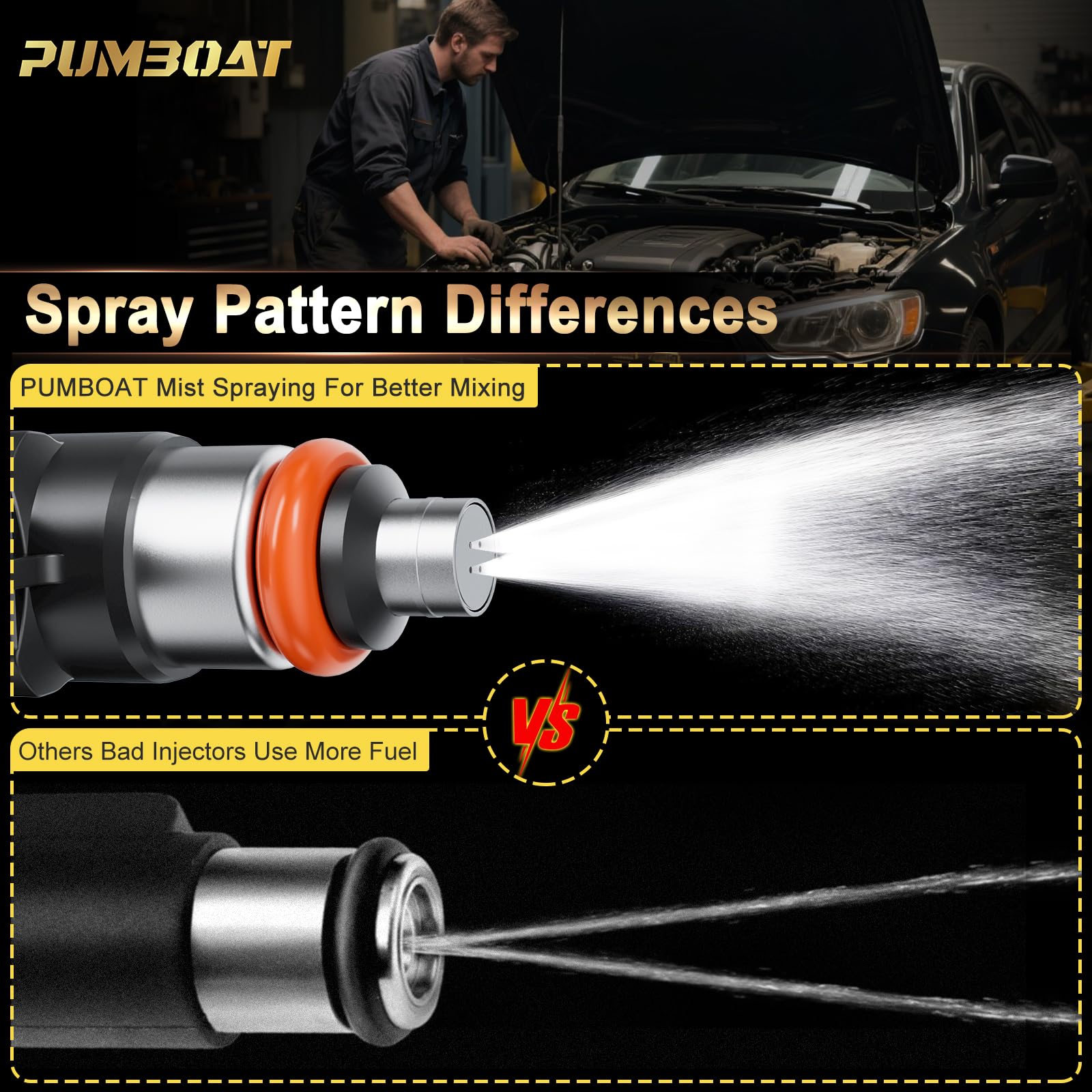 Amazon.co.jp: PUMBOAT フューエルインジェクター 3.6L V6 対応車種