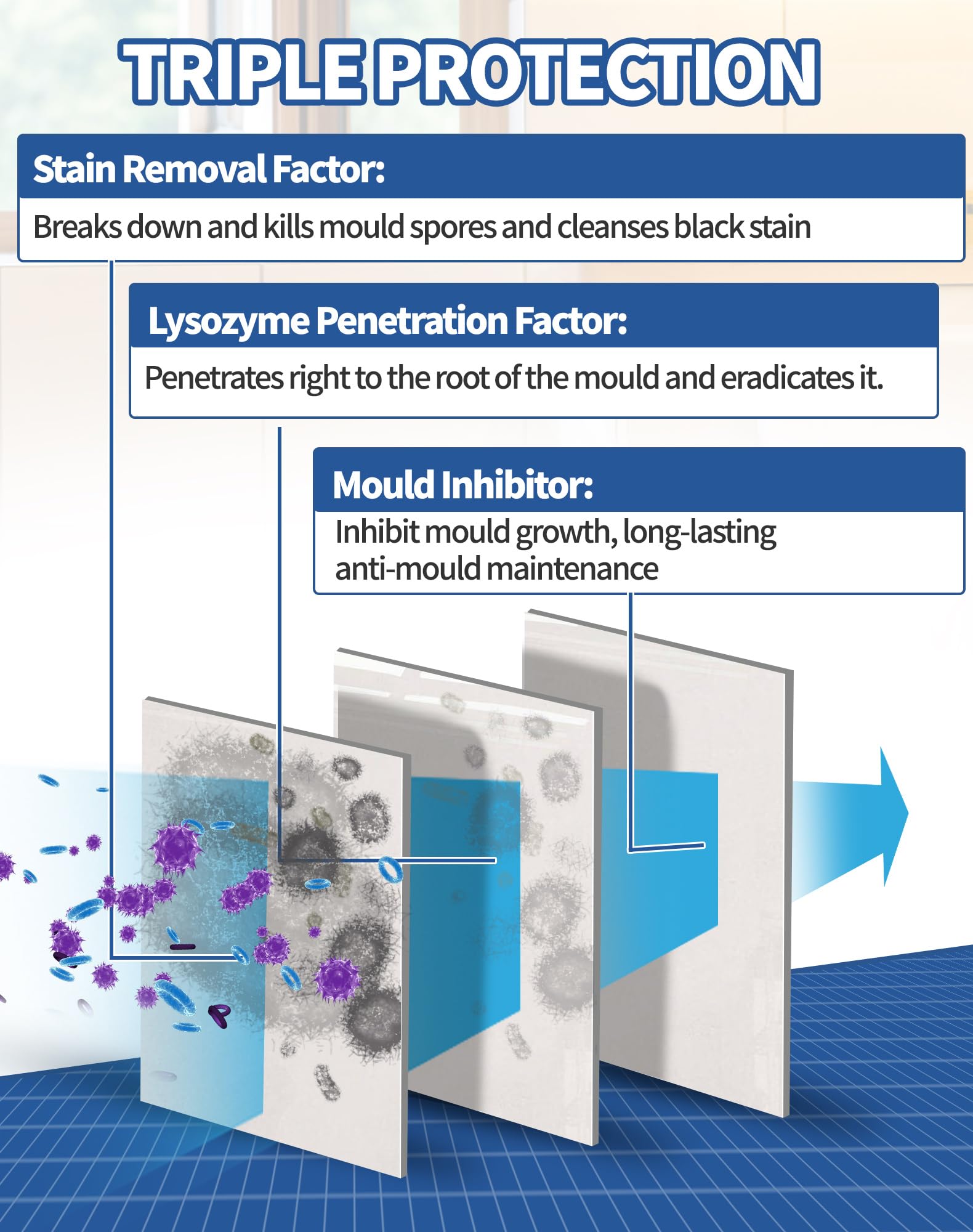 Wansiven Mould Remover, Effectively Removes Black Mold, Deep Clean Mould Remover Gel For Kitchen Bathroom Tile Sink Stains 120 G (1-PCS