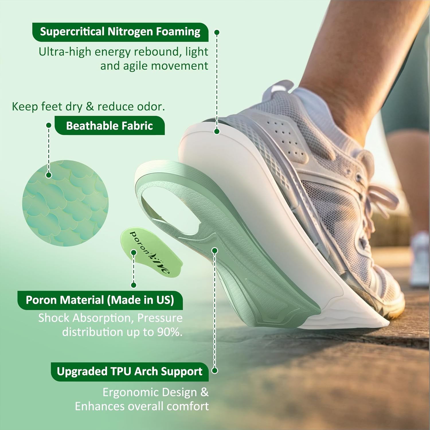 Arch Support Insoles for Men & Women, Supercritical Foaming Plantar Fasciitis Insoles for Flat Feet, Orthotic Inserts for Work Boots, Running, Standing All Day, Shock Absorption Trim-to-Fit - Image 5