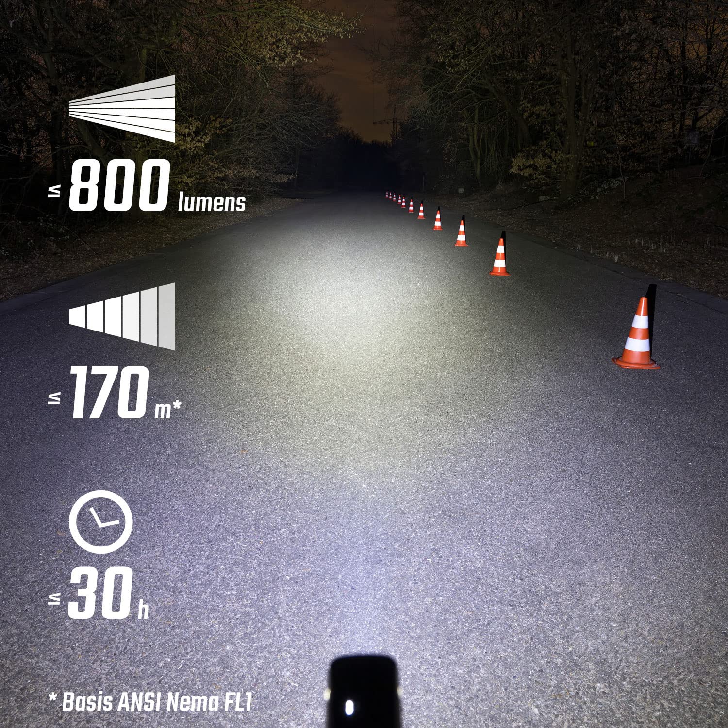 SIGMA - Buster 800 / RL 80 | przednia i tylna lampa LED | 800 lumenów i 80 lumenów | zasilana bateryjnie, ładowalna przednia i tylna lampa z pięcioma trybami świecenia