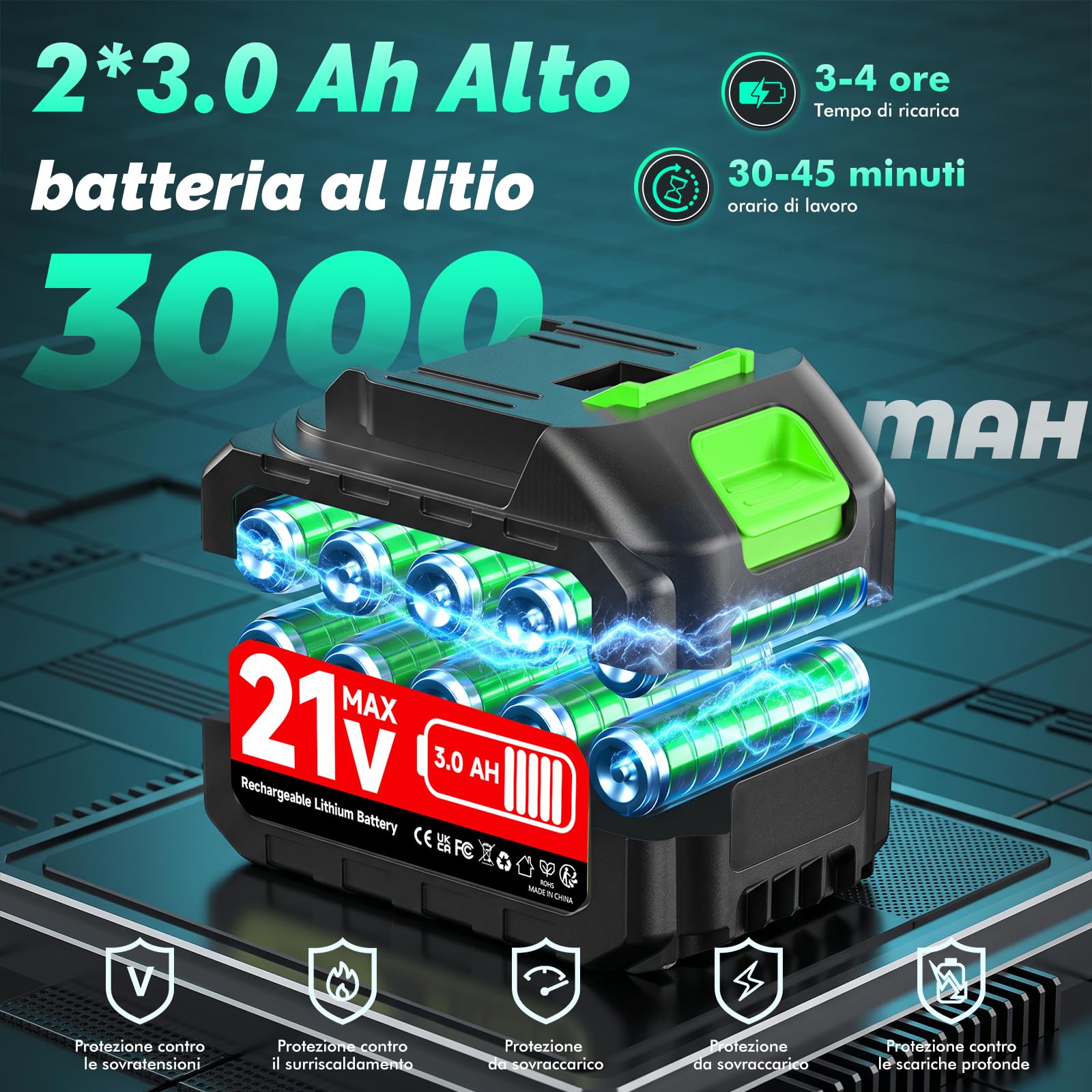 Idropulitrice a Batteria,120 bar/1700 PSI Idropulitrice Portatile con 2 x 3000mAh Batterie, Ugello 6 in 1 & Tubo da 5m per Pulire Pavimenti, Auto, Giardini - rosa