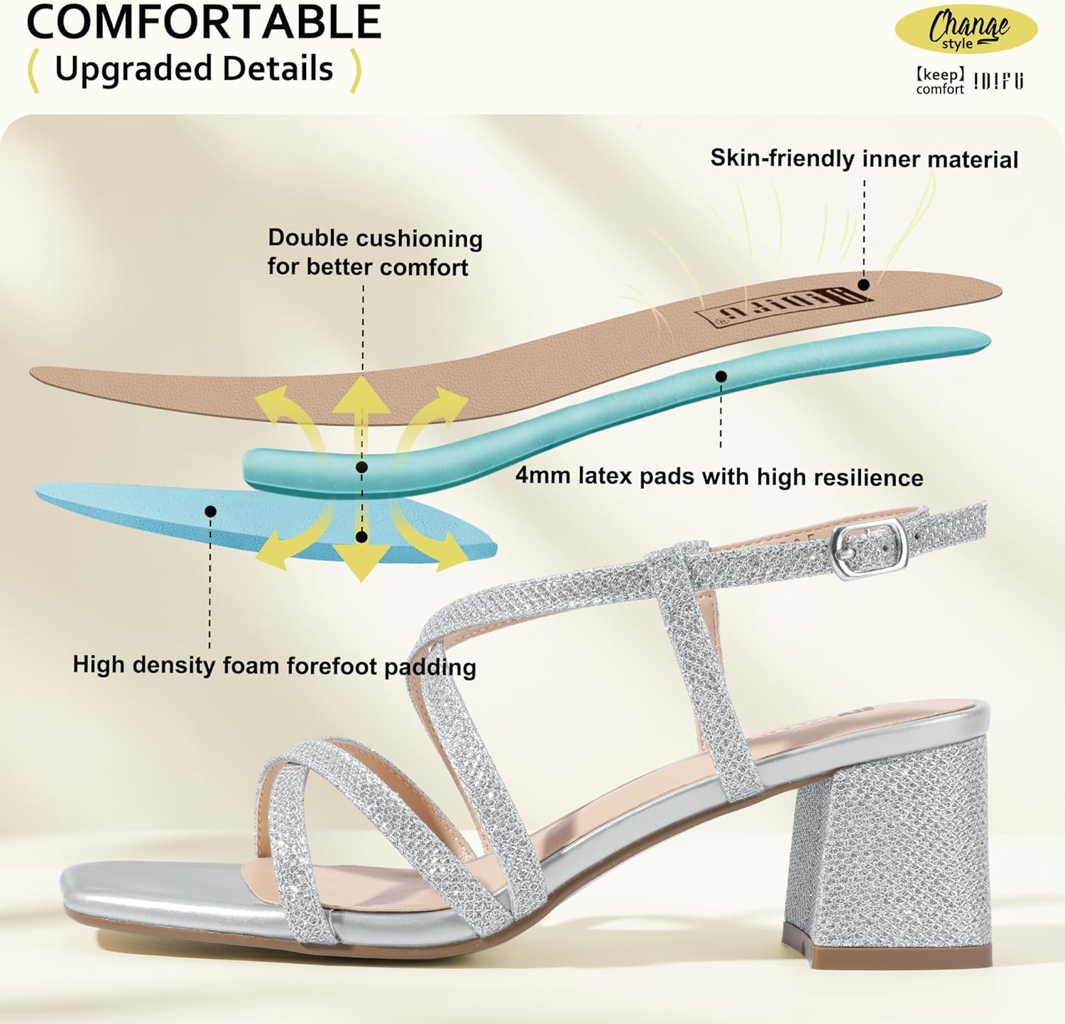 IDIFU IN2 Strappy Chunky Block Square Toe Heels Wedding Prom Bride Bridal Dance Party Dress Shoes for Women Trendy Comfortable Dressy Cute Casual Summer Sandals Slingback Low Short Heels - Image 5