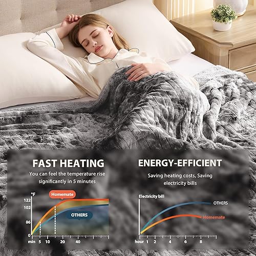 Vista 292 de Homemate Manta térmica eléctrica de 50 x 60 pulgadas, manta térmica de 1/2/4/6/8 horas de apagado automático, 10 niveles de calor, protección contra