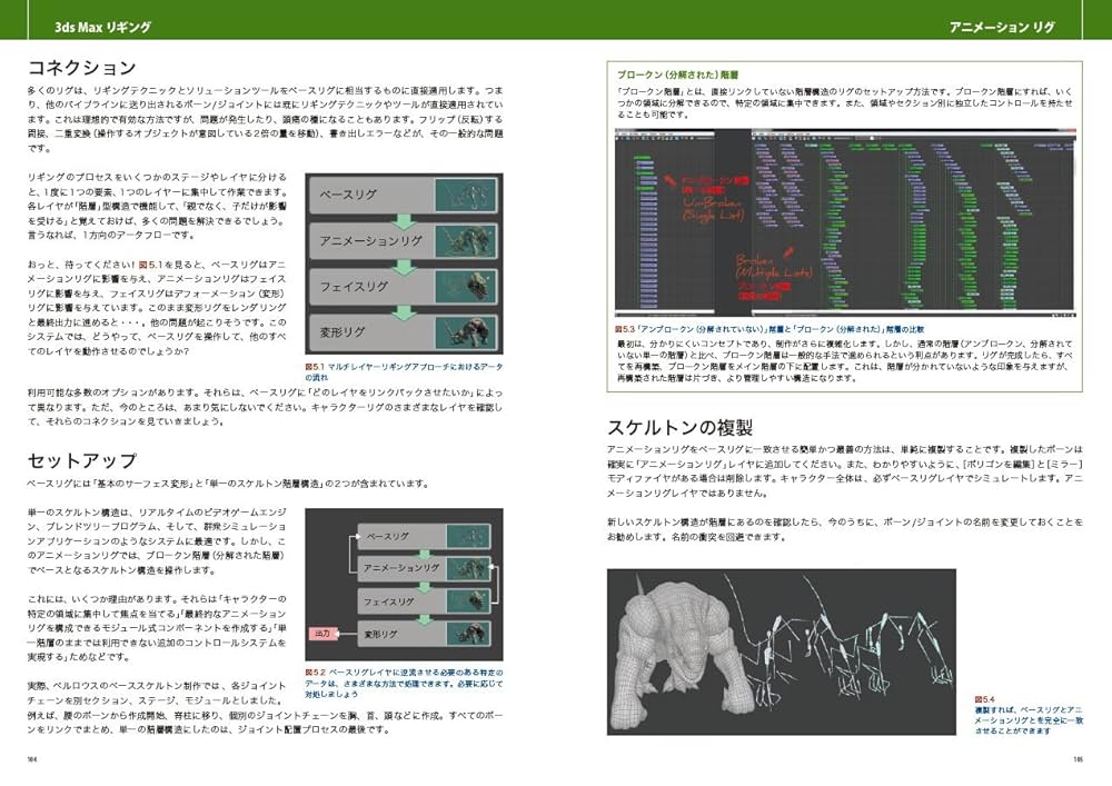 3ds Maxリギング CGキャラクターリグ制作の技と知識 3ds Max リギング -CGキャラクターリグ制作の技と知識