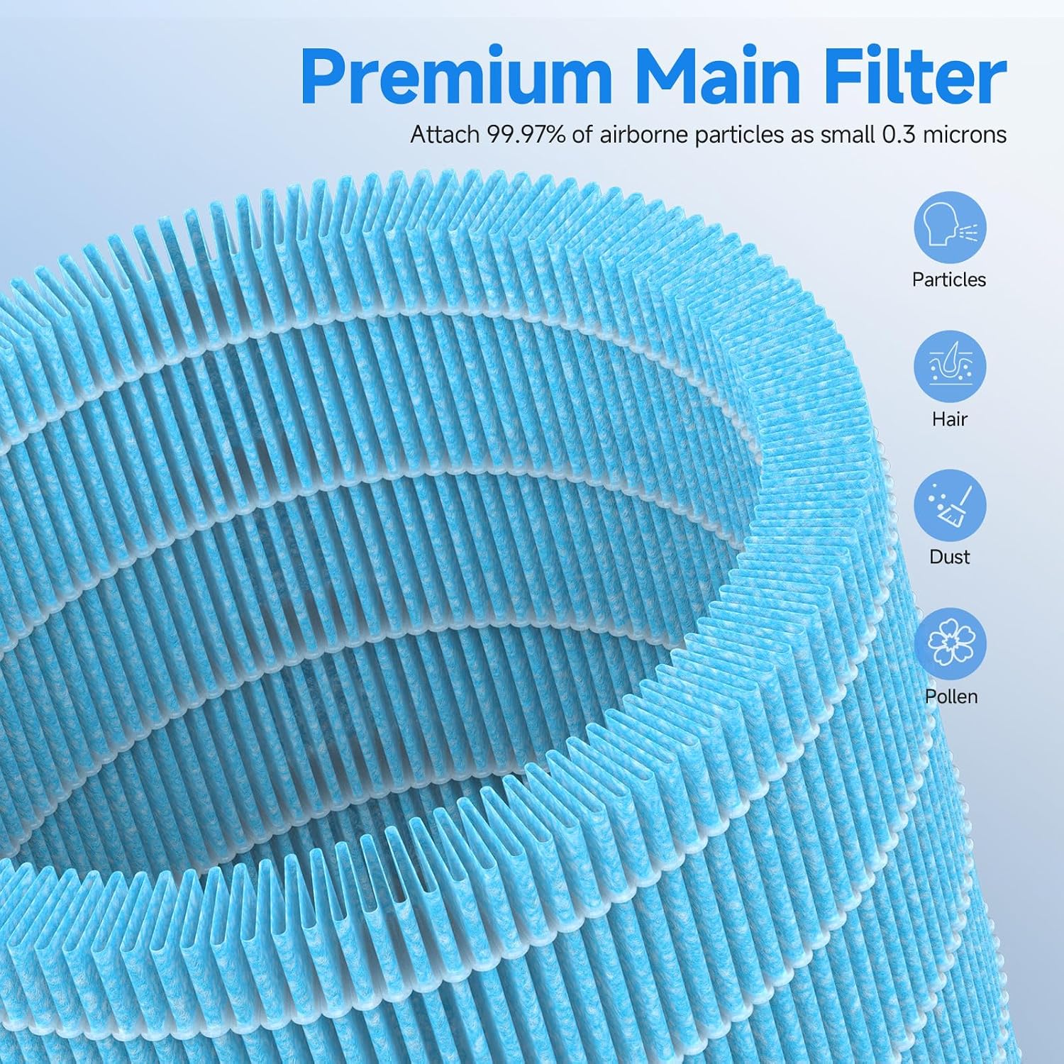 AP070A & AP070B Replacement Filters Compatible with Aircillin AP070A & AP070B Air Purifier, 4-in-1 Filtration System for Home Bedroom, 4 Pack