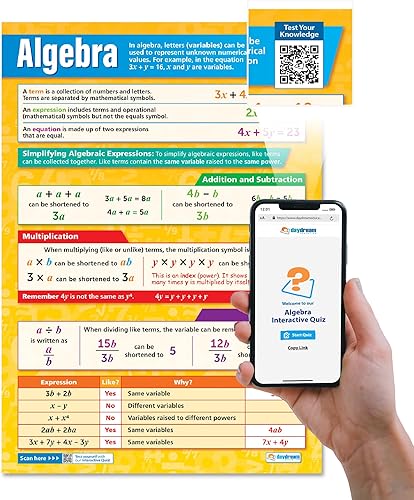 Daydream Education Póster de matemáticas de álgebra  Papel brillante  Extra grande 33 x 23.5 pulgadas  Prueba interactiva gratuita  Decoración de