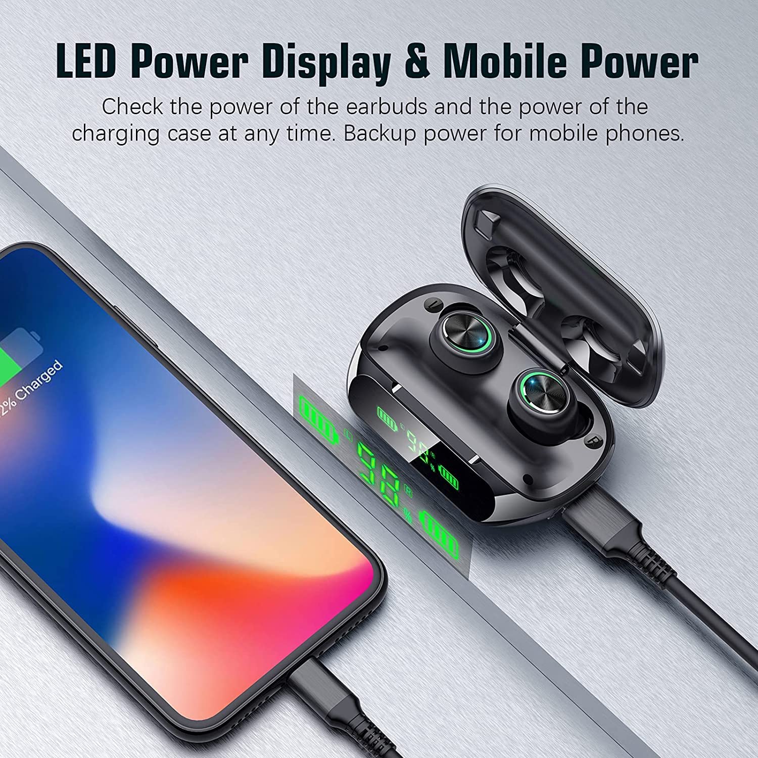 Écouteurs sans fil Bluetooth 5.3 - 200 heures de lecture - Étanchéité IPX7 - Microphone intégré - Écran LCD de qualité supérieure - Pour le sport/le travail