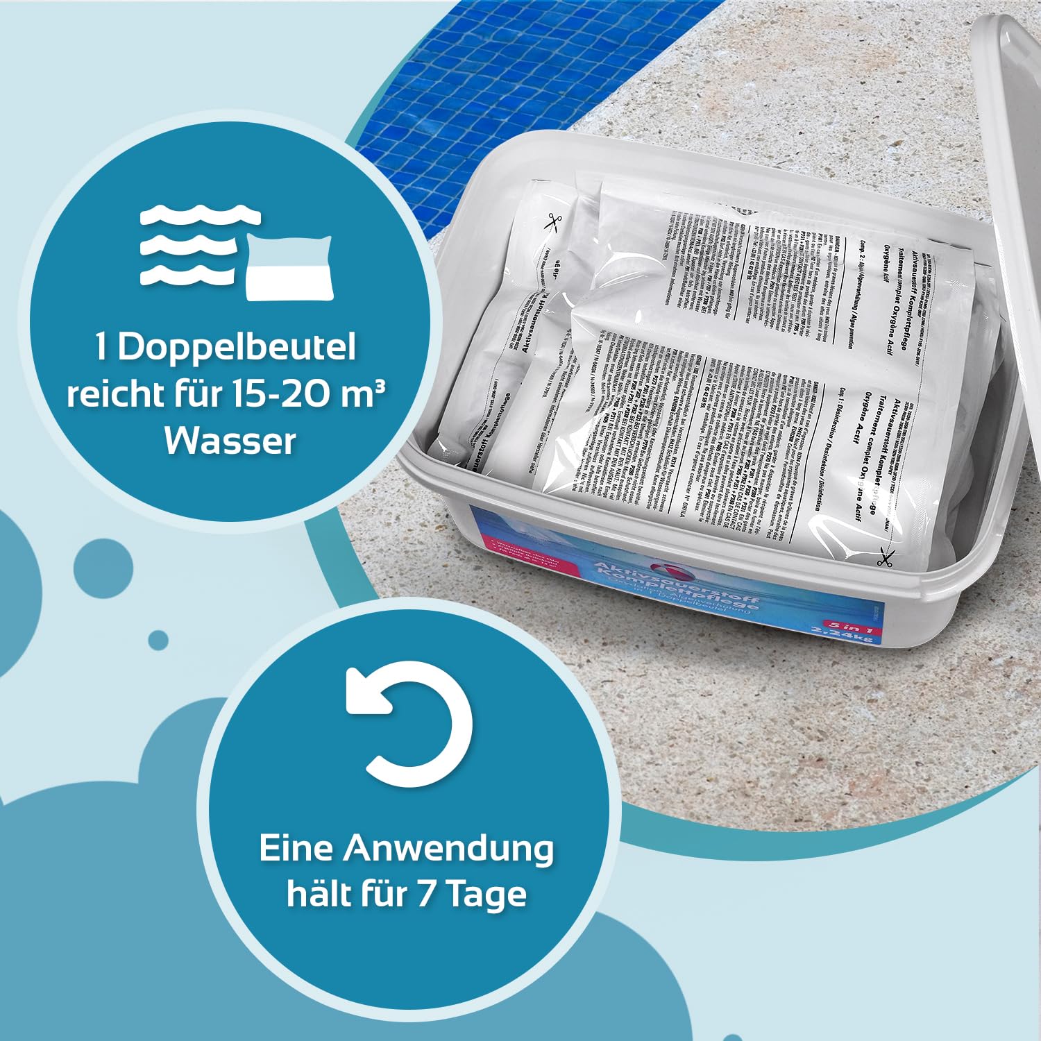 Cristal Aktivsauerstoff Komplettpflege 2.24 Kg ohne Chlor für Pools und Whirlpools - Hautfreundlich pH-neutral Chlorfrei Desinfektion Algenverhütung