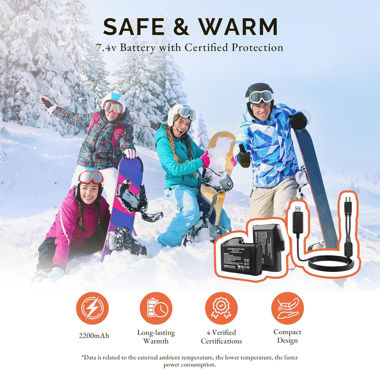 SAVIOR HEAT Heated Gloves, 3 Heat Levels 7.4V Battery Powered Rechargeable Winter Gloves for Men Women, Water-Resistant Windproof Electric Hand Warmers for Skiing Snowboarding Outdoor Work