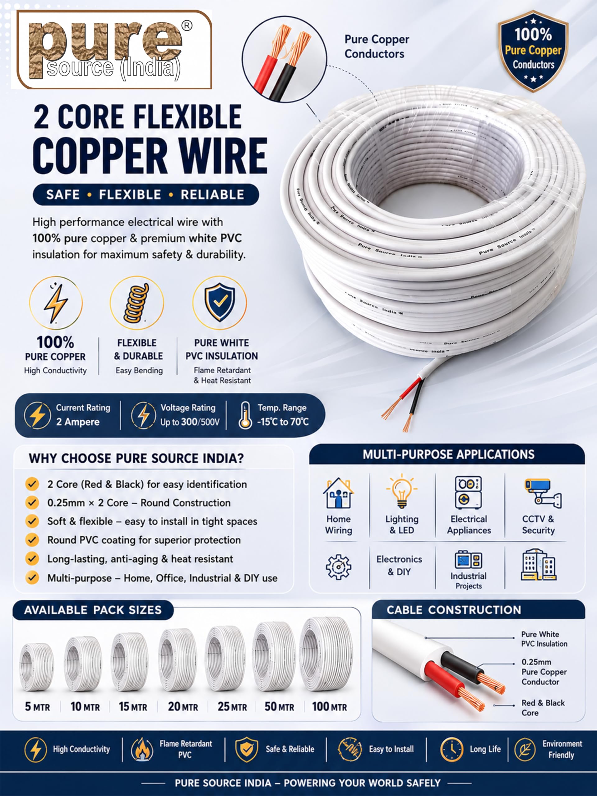 Pure Source India Flexible 0.25mm x 2 Core Round Copper Electrical Wire, Load Capacity- 2 Ampere / 450 Watt (White -15 MTR.) — Amazon image 5
