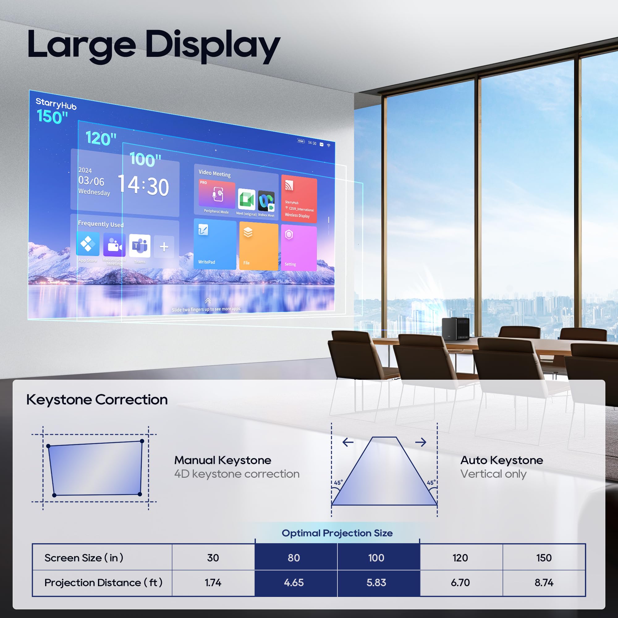 CZUR Starryhub Cámara y Proyector de Reuniones, Cámara Web HD 1080P con Marco Automático, Cancelación de Ruido AI. Solución Todo en Uno para Reuniones Empresariales y Videoconferencias