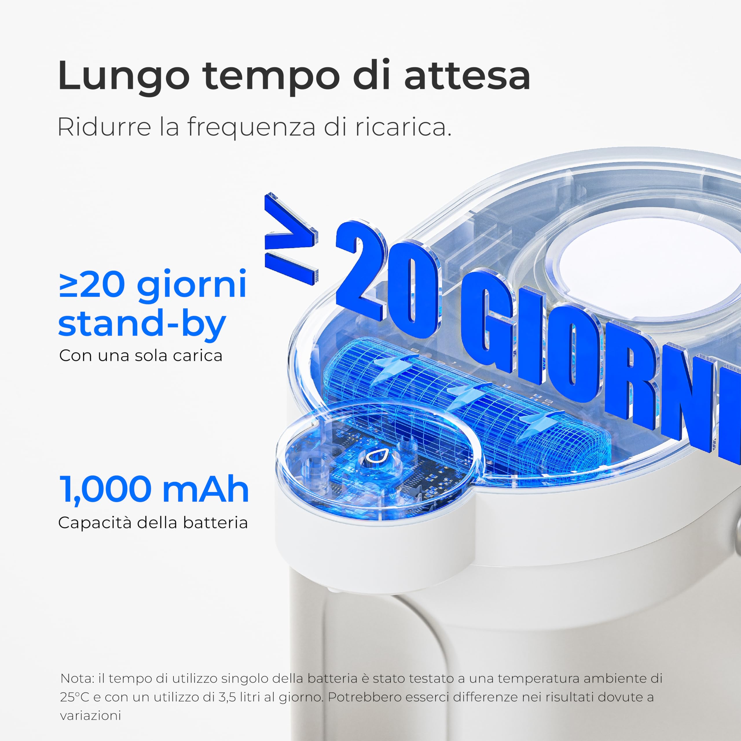 Waterdrop FreshTaste 𝐀𝐝𝐝𝐨𝐥𝐜𝐢𝐭𝐨𝐫𝐞 𝐃'𝐀𝐜𝐪𝐮𝐚 Caraffa Filtrante Elettrica L'Acqua, Dispenser Filtrante L'Acqua 4L per Frigorifero, Riduce Calcare, Cloro, Purifica, Bianco (Filtro: WD-EWFS)