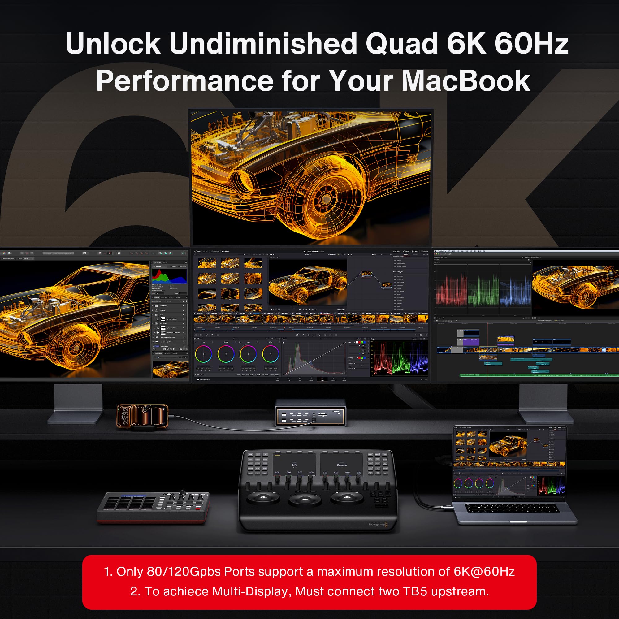 iVANKY FusionDock Ultra 26-in-1ドック ほぼ未使用 iVANKY 26-in-1 FusionDock Ultra, 10GbE MacBook Docking Station