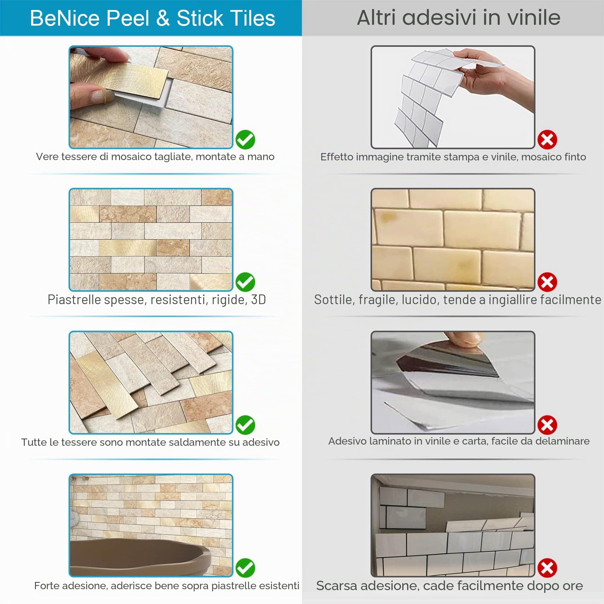 BeNice Piastrelle adesive 3D per paraschizzi da cucina, mattoncini opachi, lineari, mosaico per bagno, doccia, parete, camino (10 pezzi, marrone)